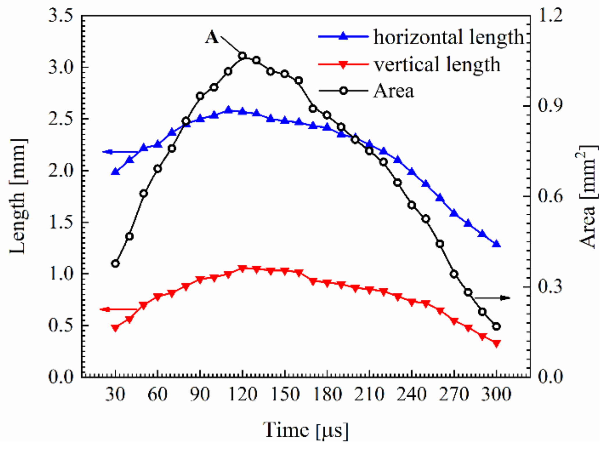 Energies 15 02019 g006