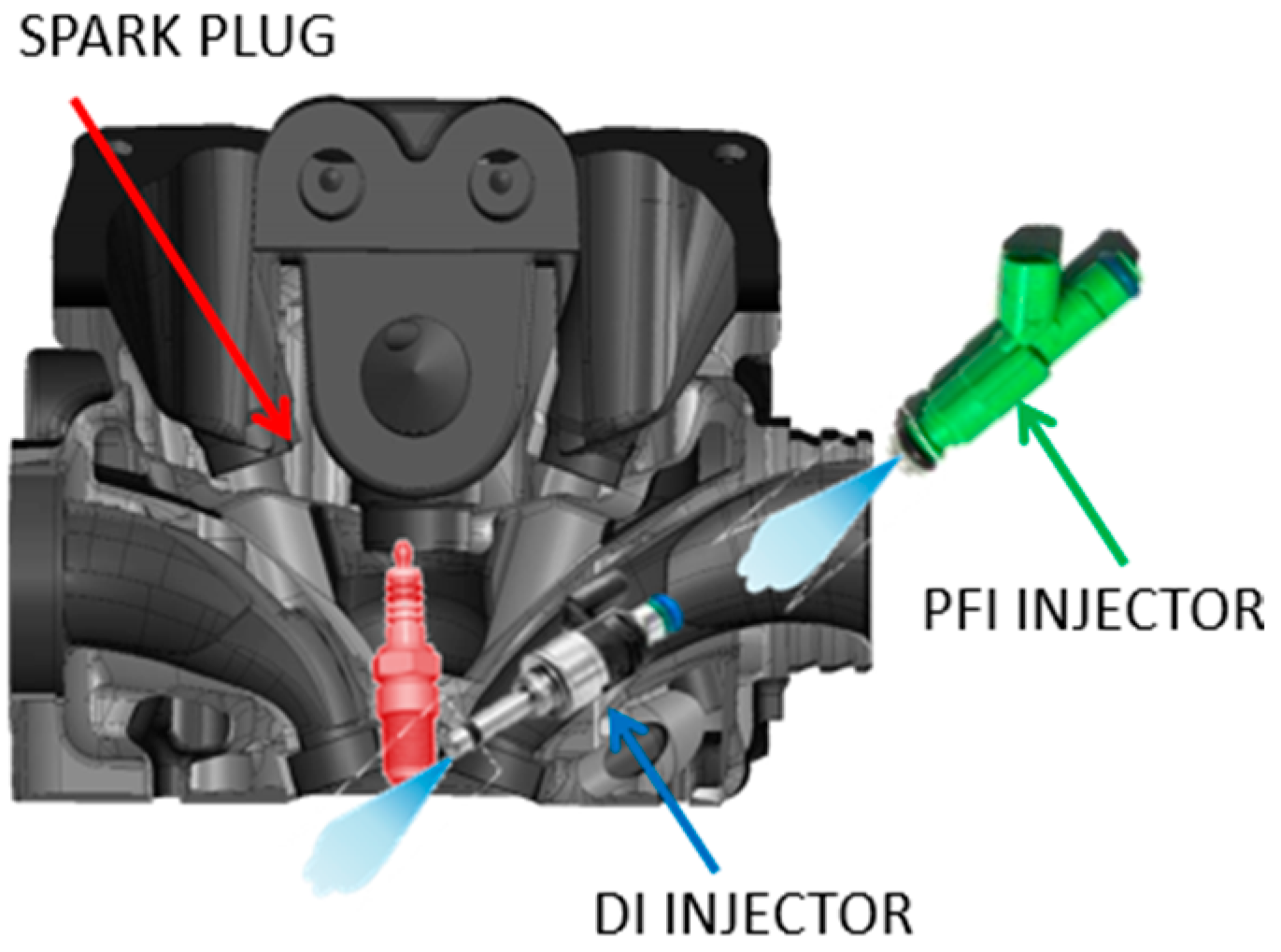 Energies 15 02021 g001 Energies 15 02021 g001