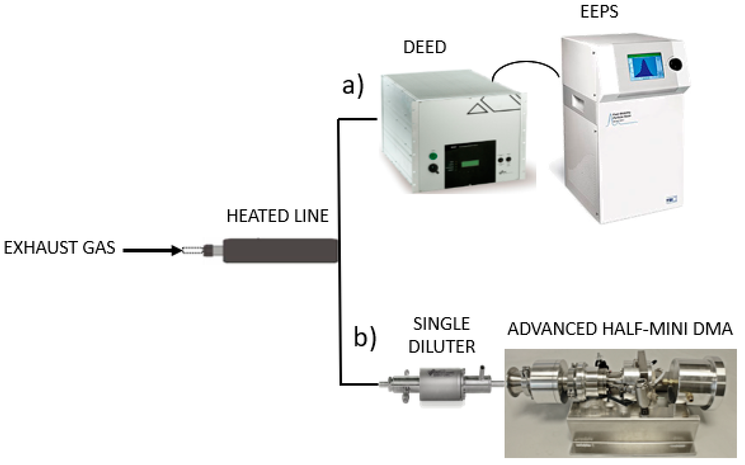 Energies 15 02021 g002 Energies 15 02021 g002
