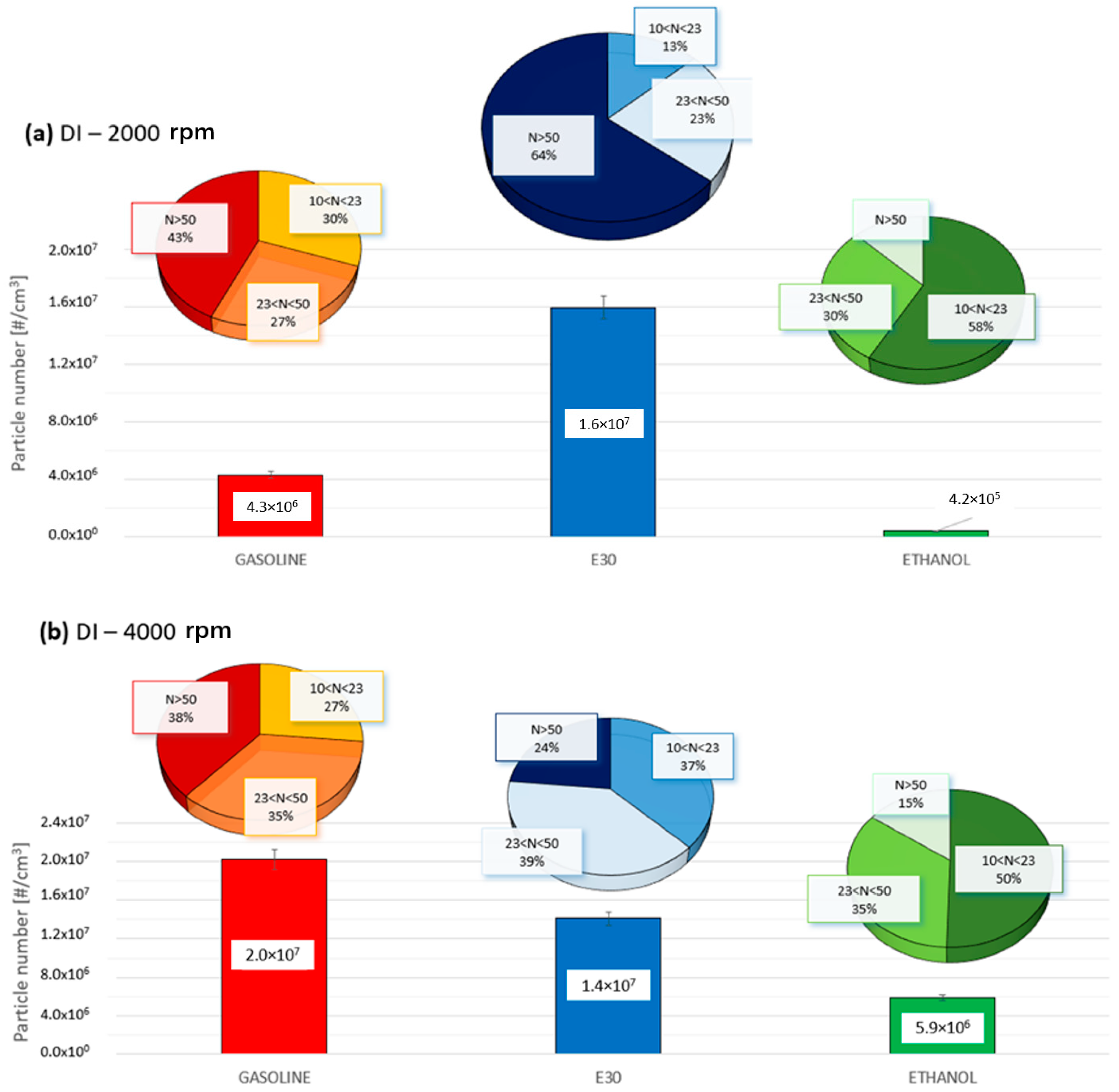 Energies 15 02021 g003 Energies 15 02021 g003
