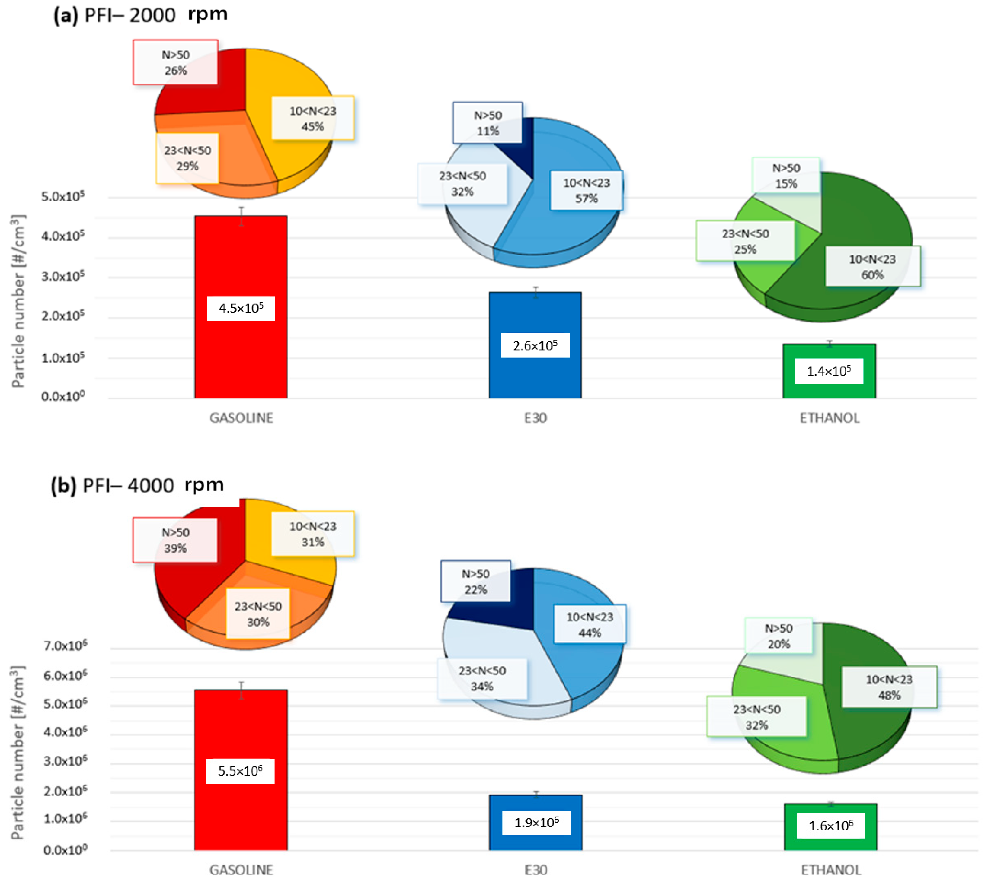 Energies 15 02021 g004 Energies 15 02021 g004