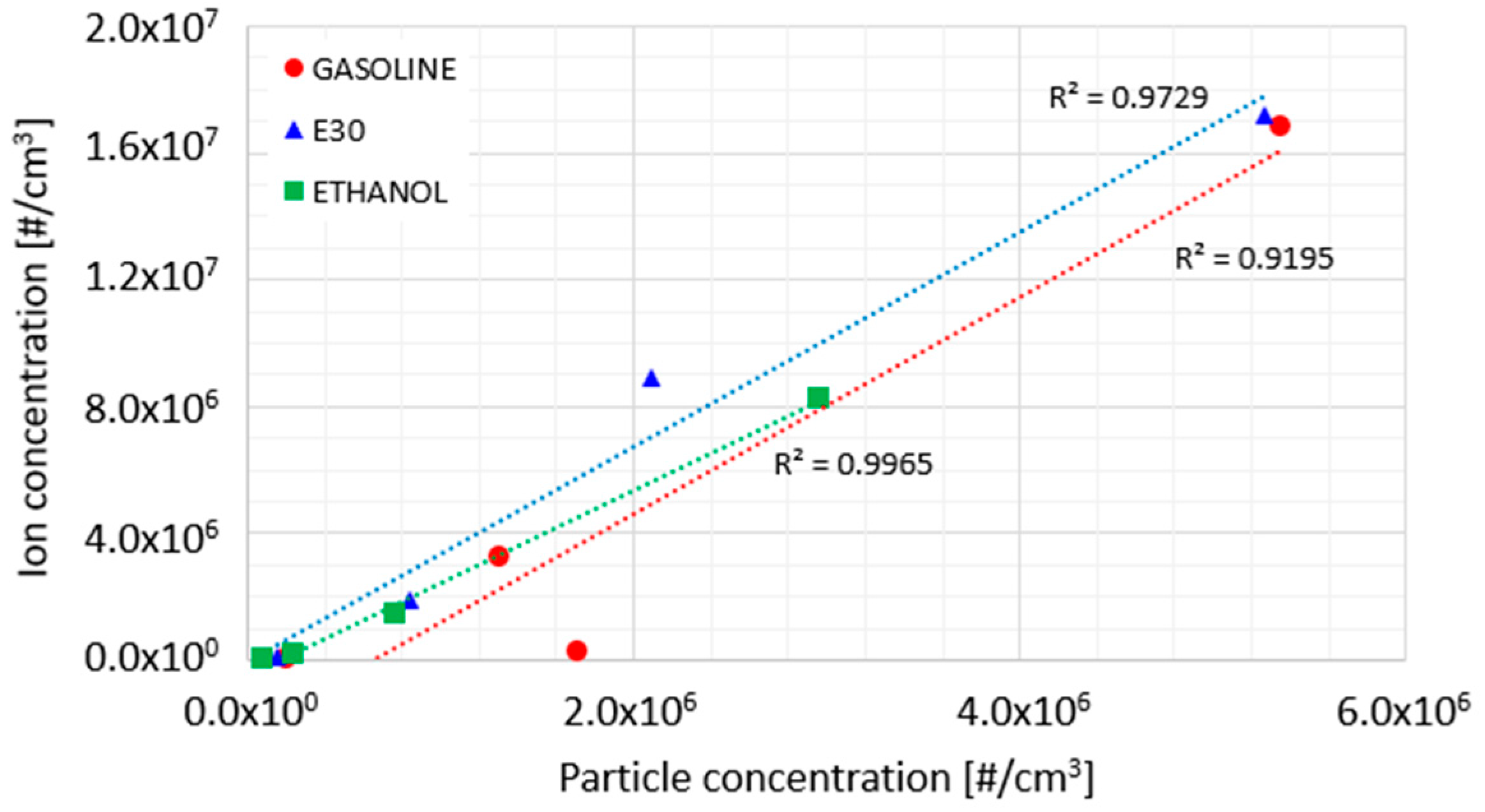 Energies 15 02021 g008 Energies 15 02021 g008