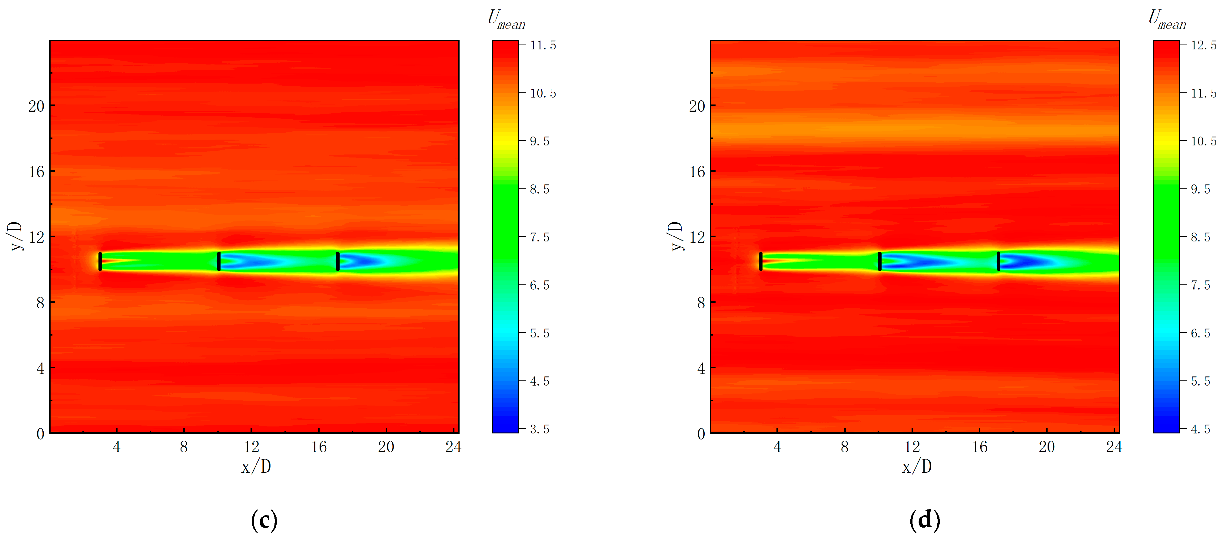 Energies 15 02022 g010b 550