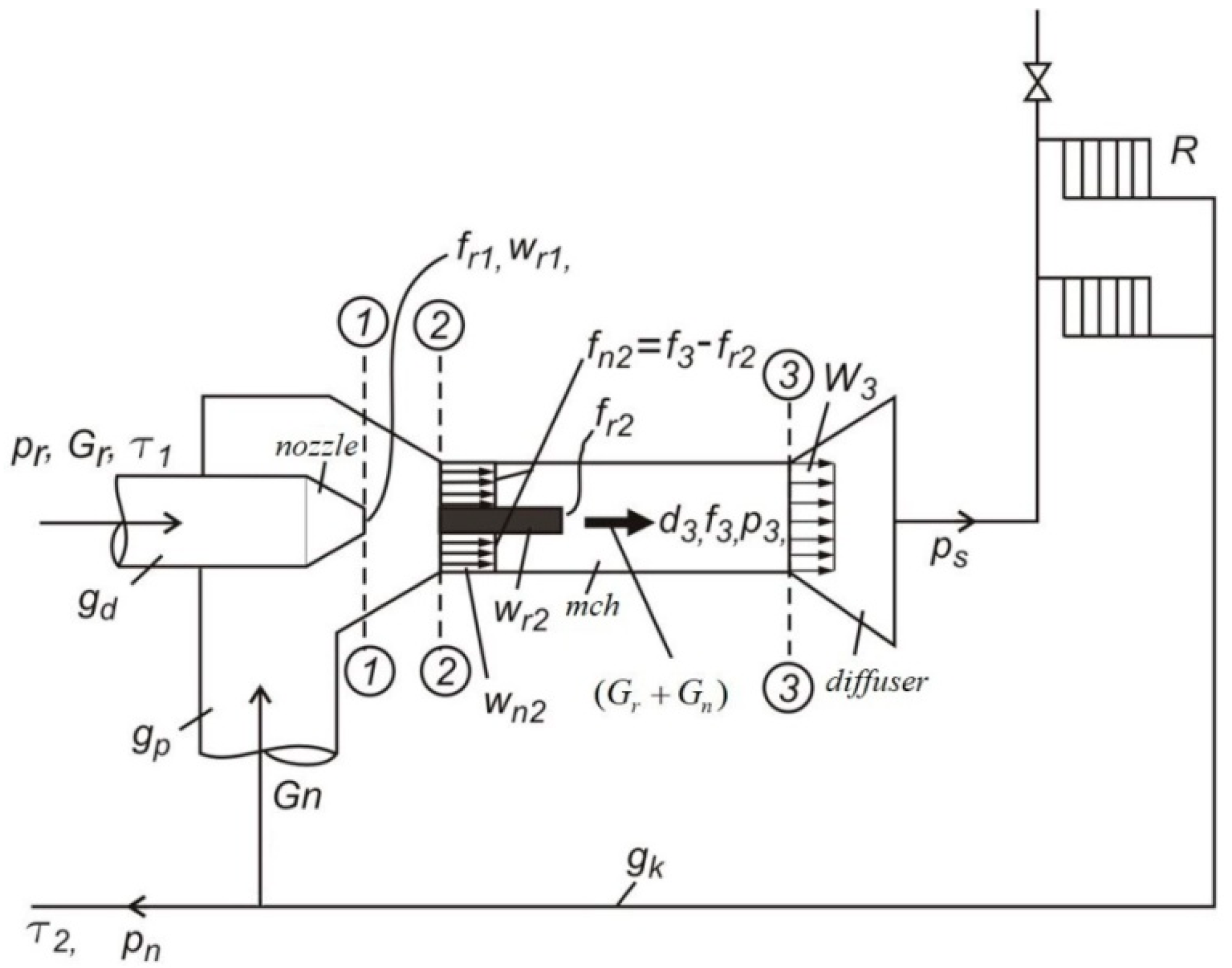 Energies 15 02025 g001 550