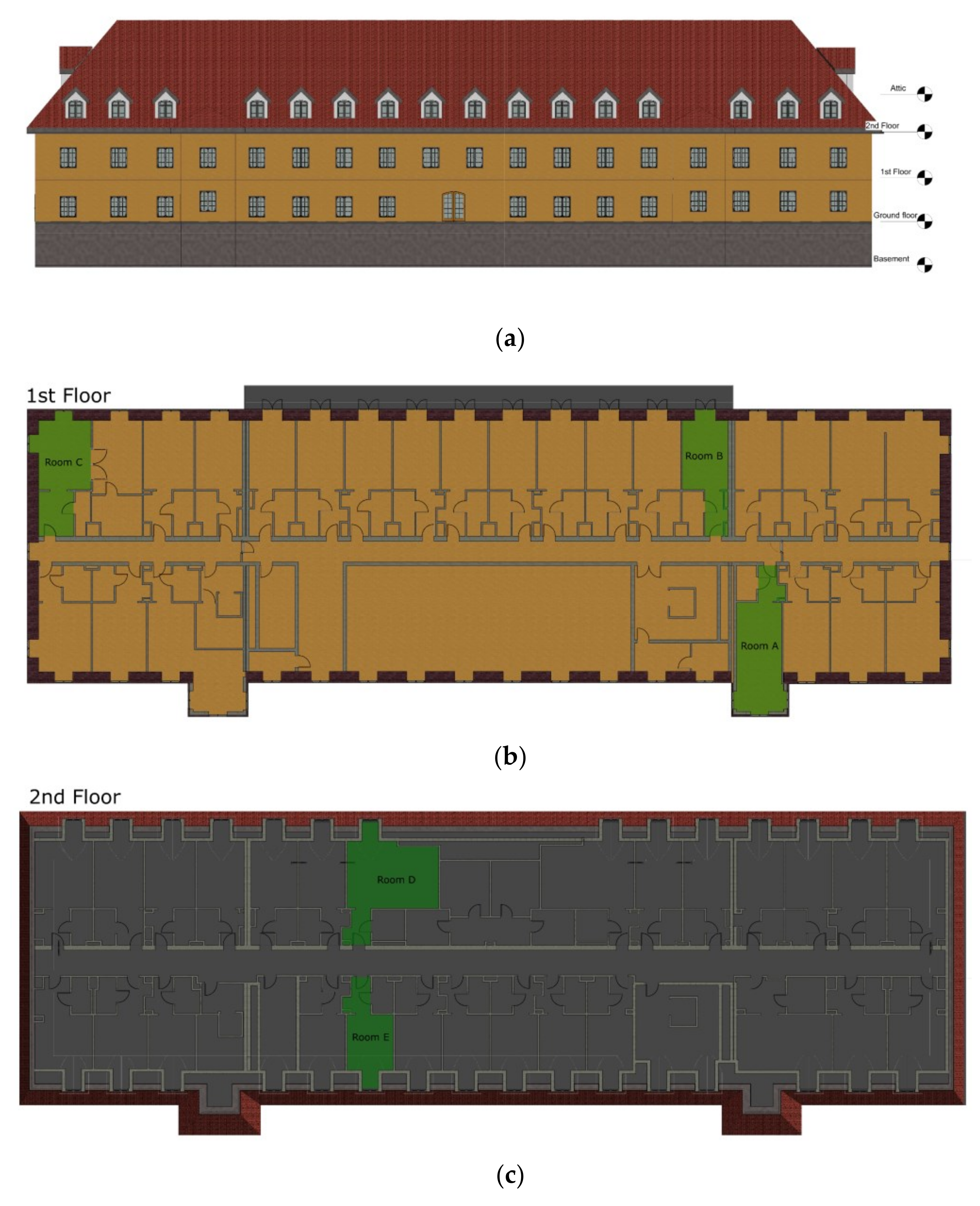 Energies 15 02026 g002 550