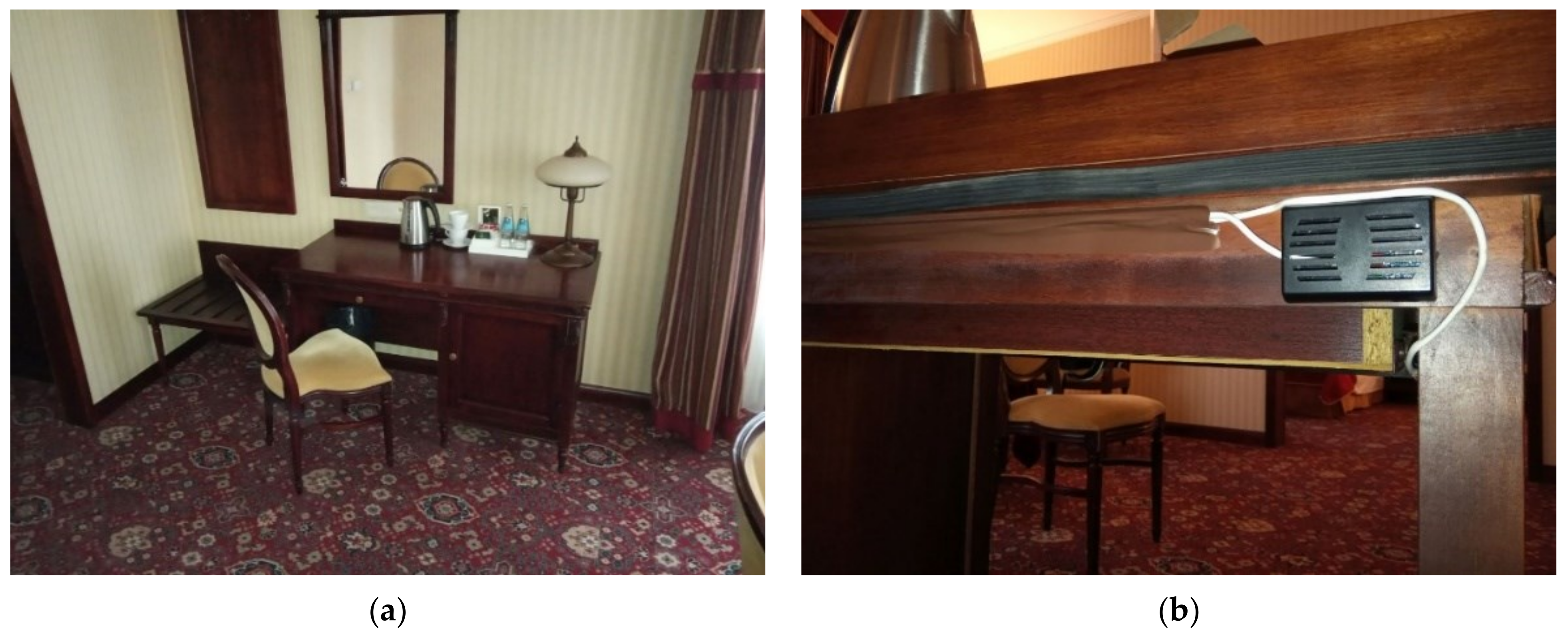 Energies 15 02026 g003 550