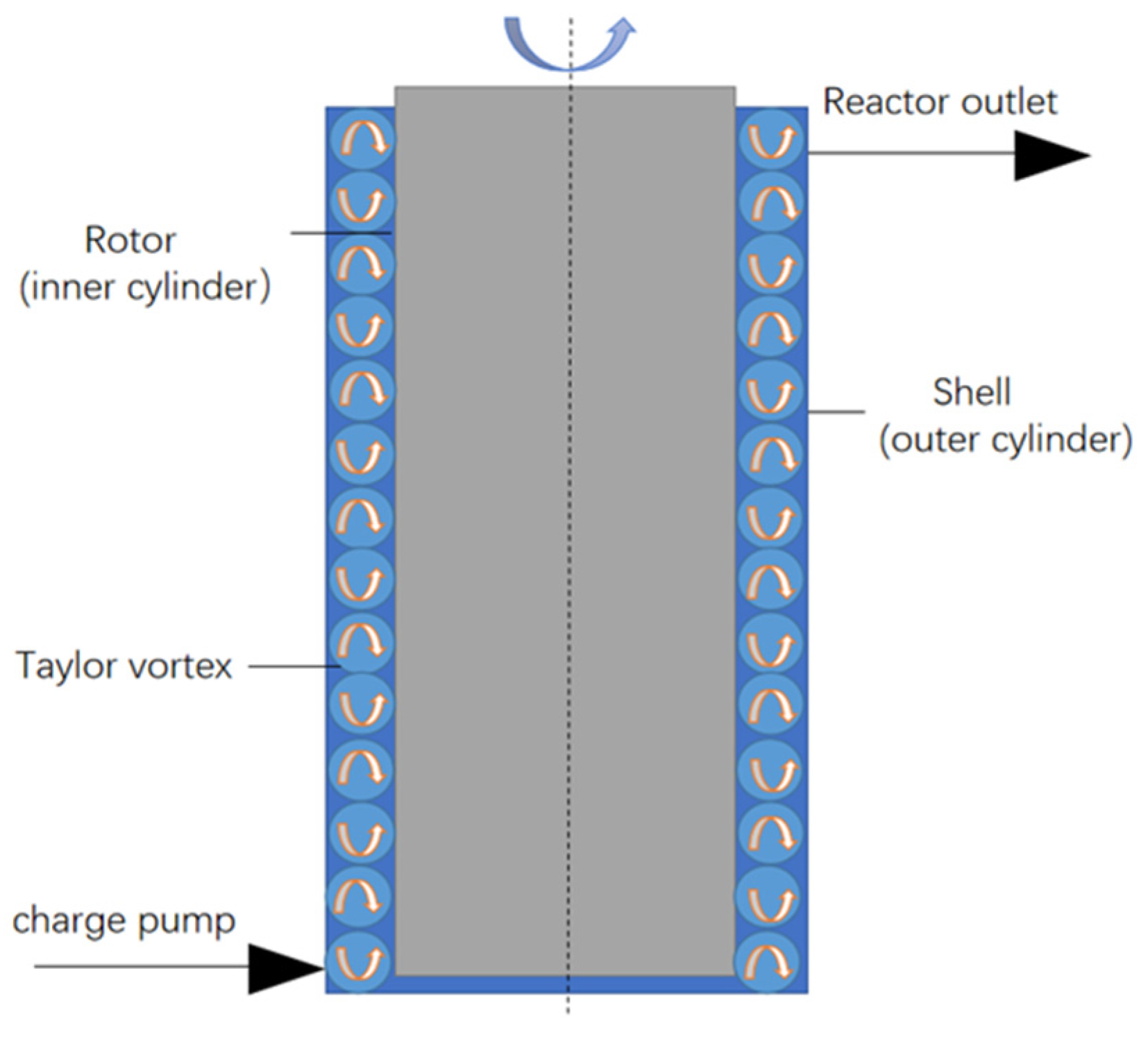 Energies 15 02028 g001