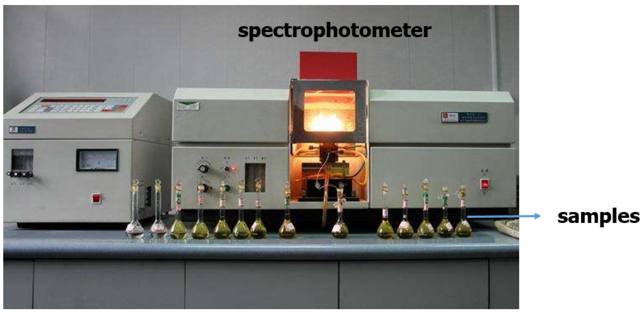 Energies 15 02028 g004