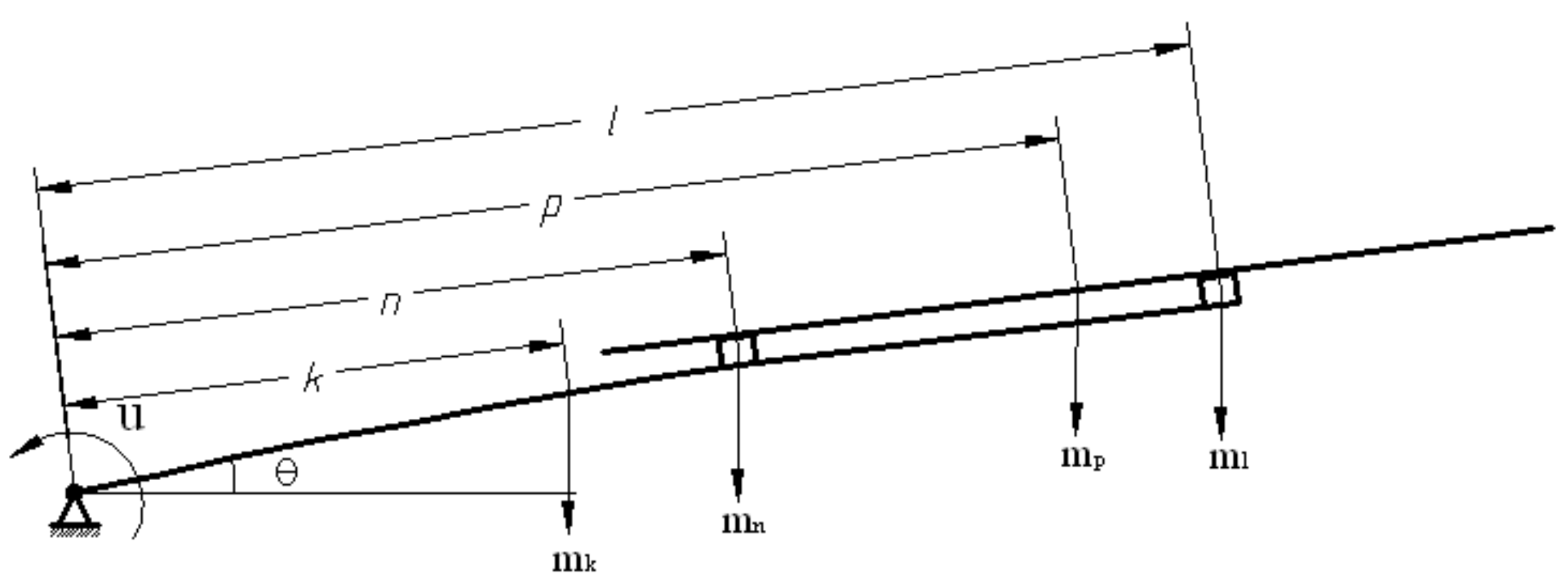 Energies 15 02030 g004 Energies 15 02030 g004