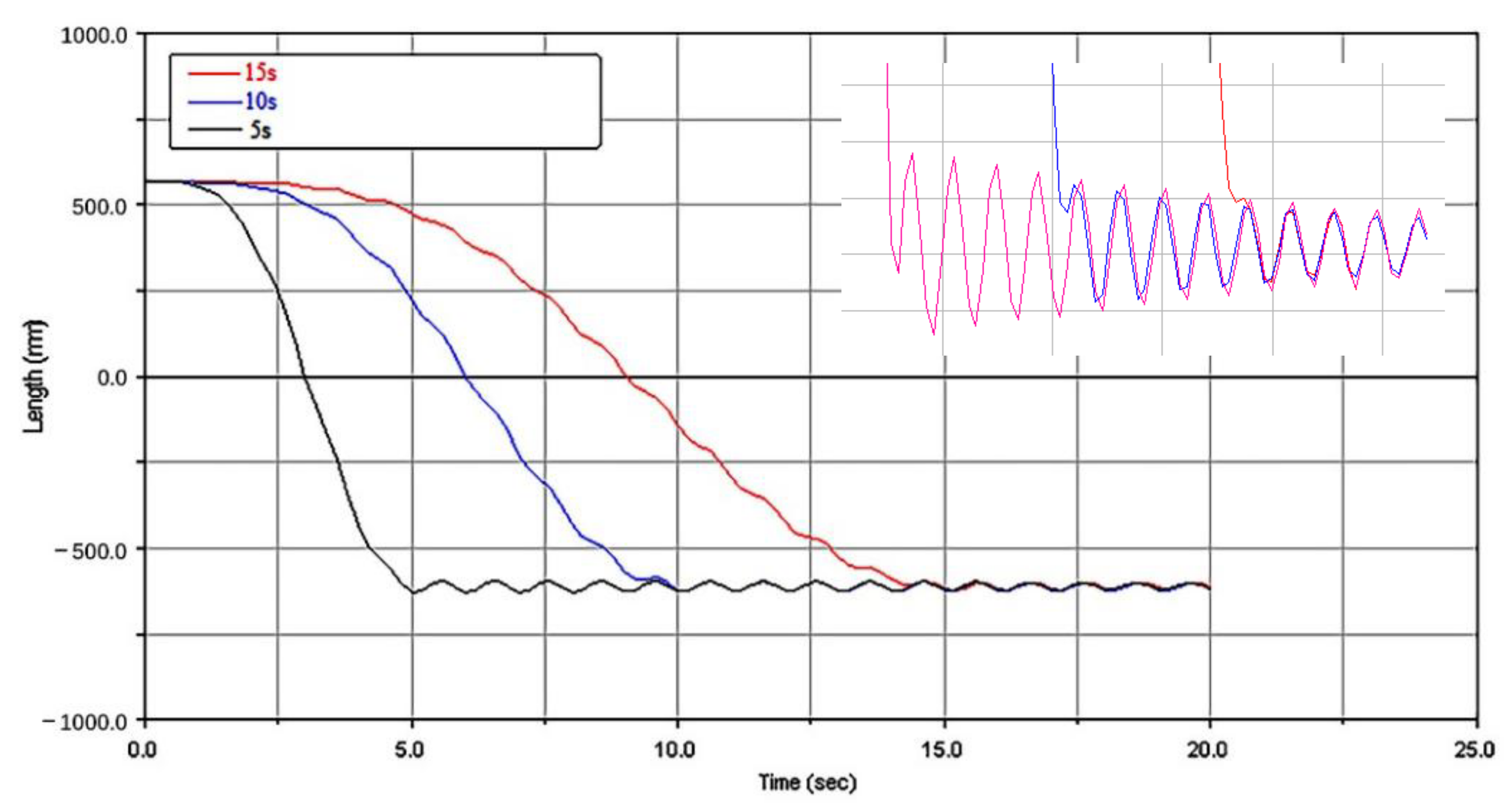 Energies 15 02030 g011 Energies 15 02030 g011