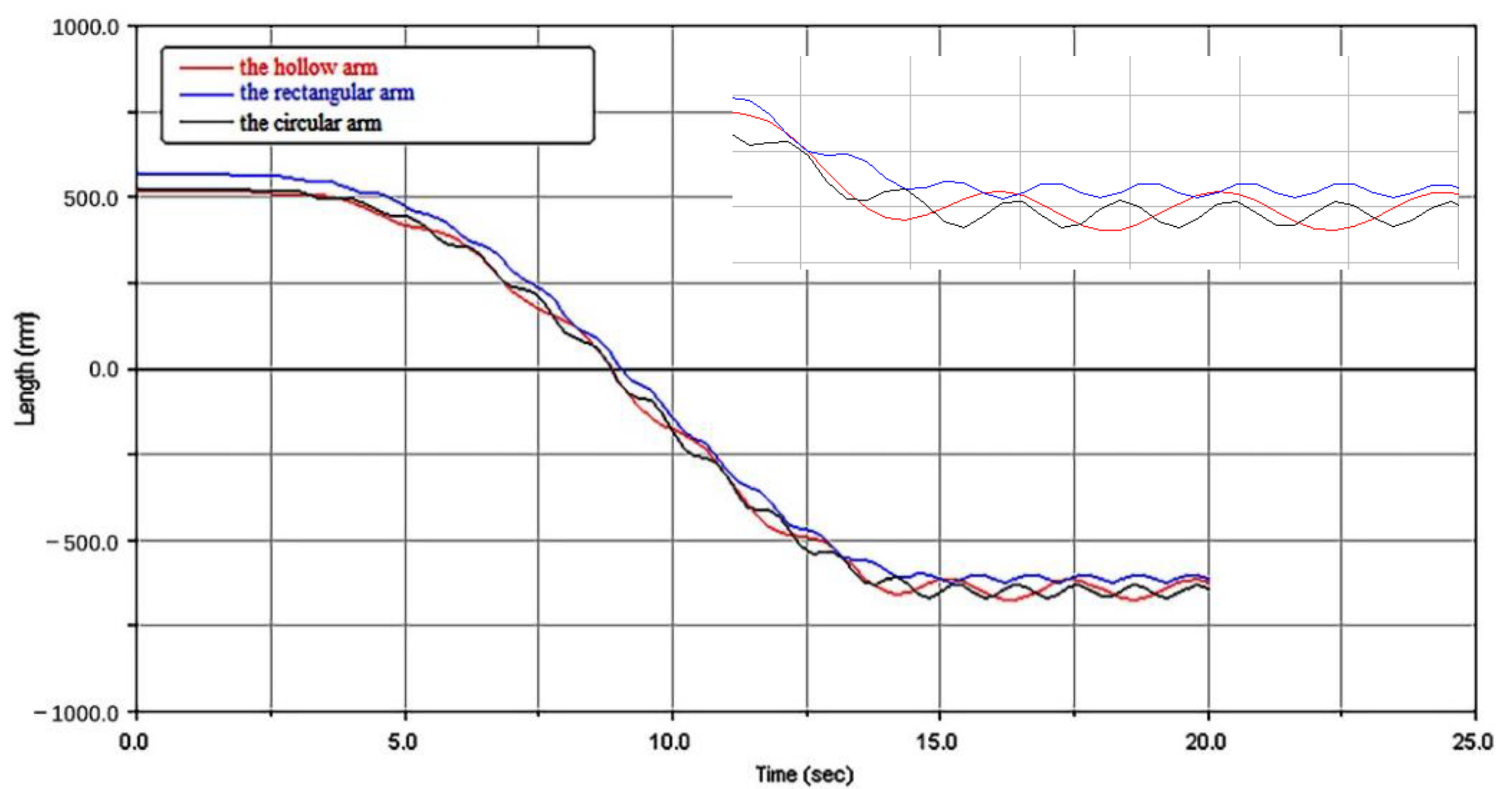 Energies 15 02030 g013 Energies 15 02030 g013