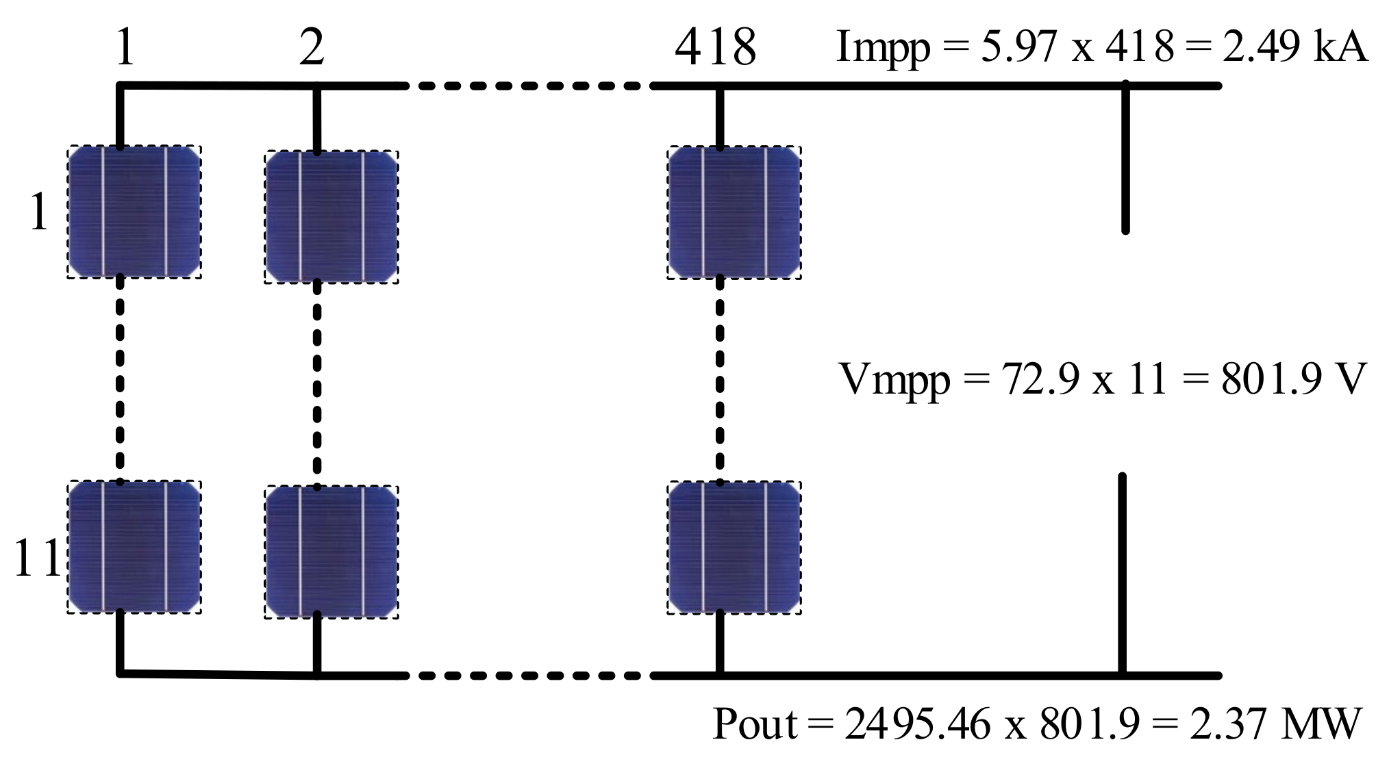 Energies 15 02035 g003