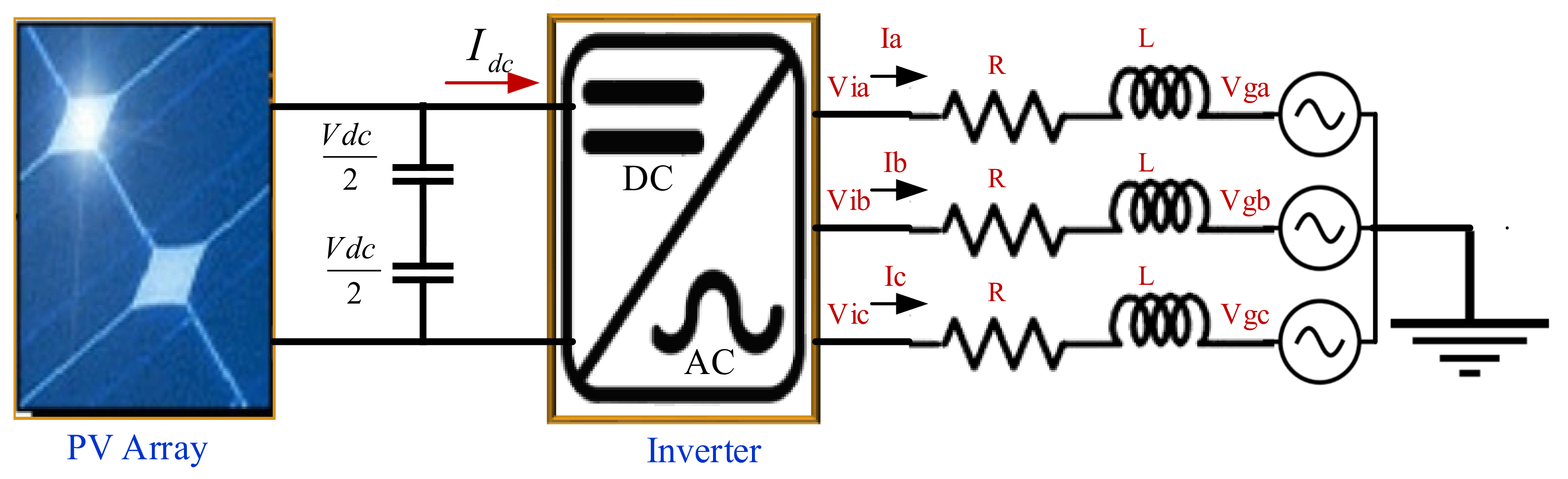 Energies 15 02035 g005