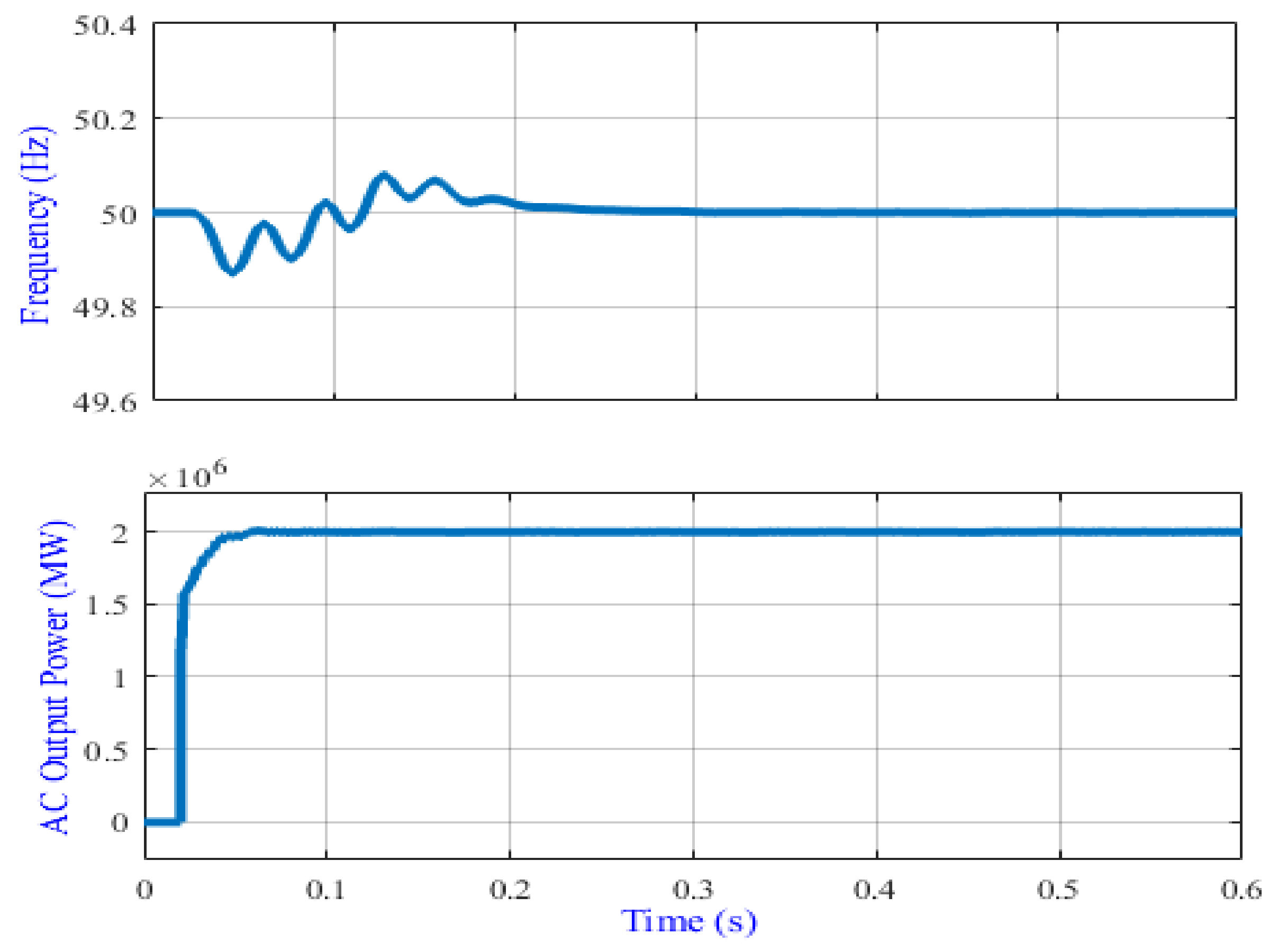 Energies 15 02035 g015