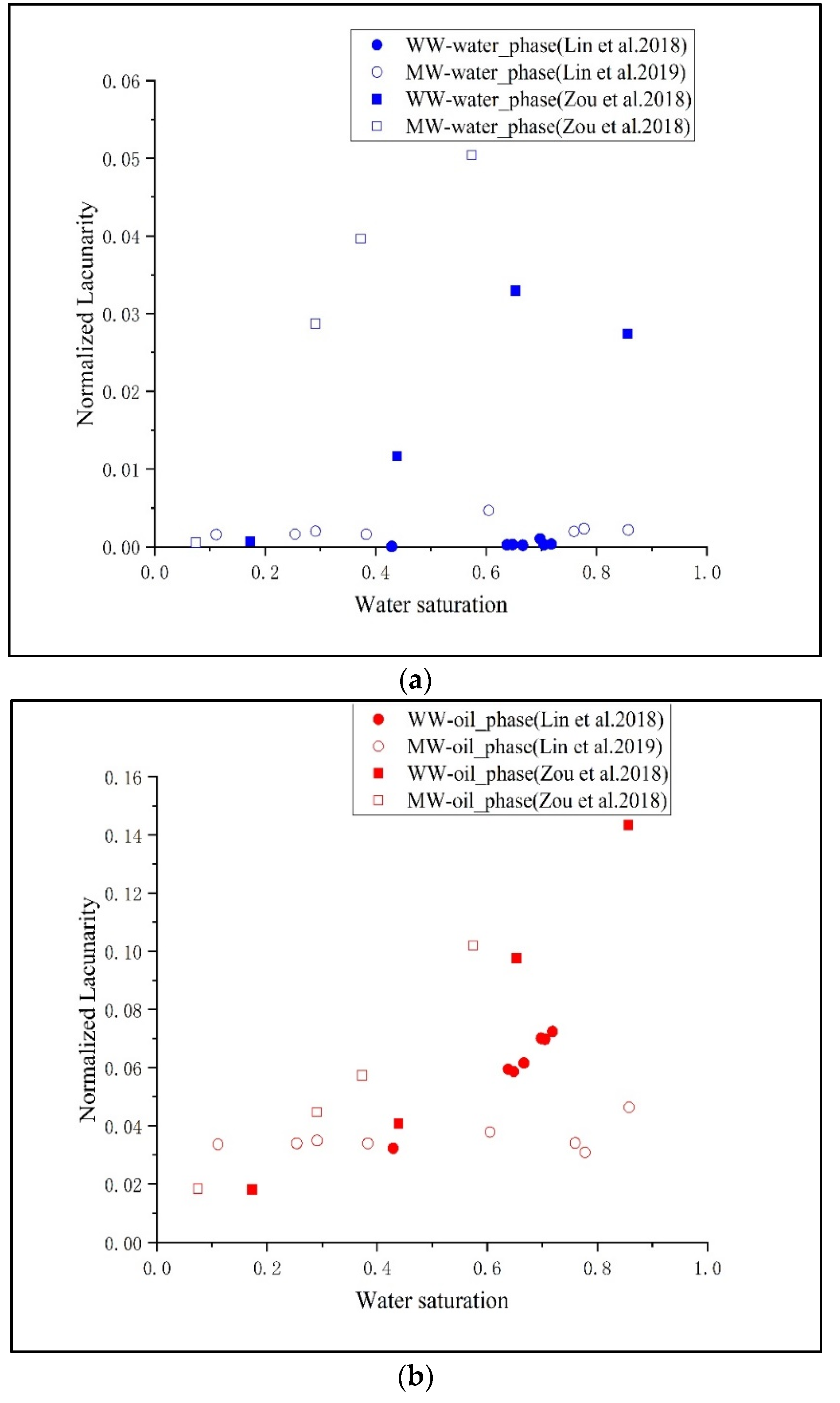Energies 15 02036 g004 550