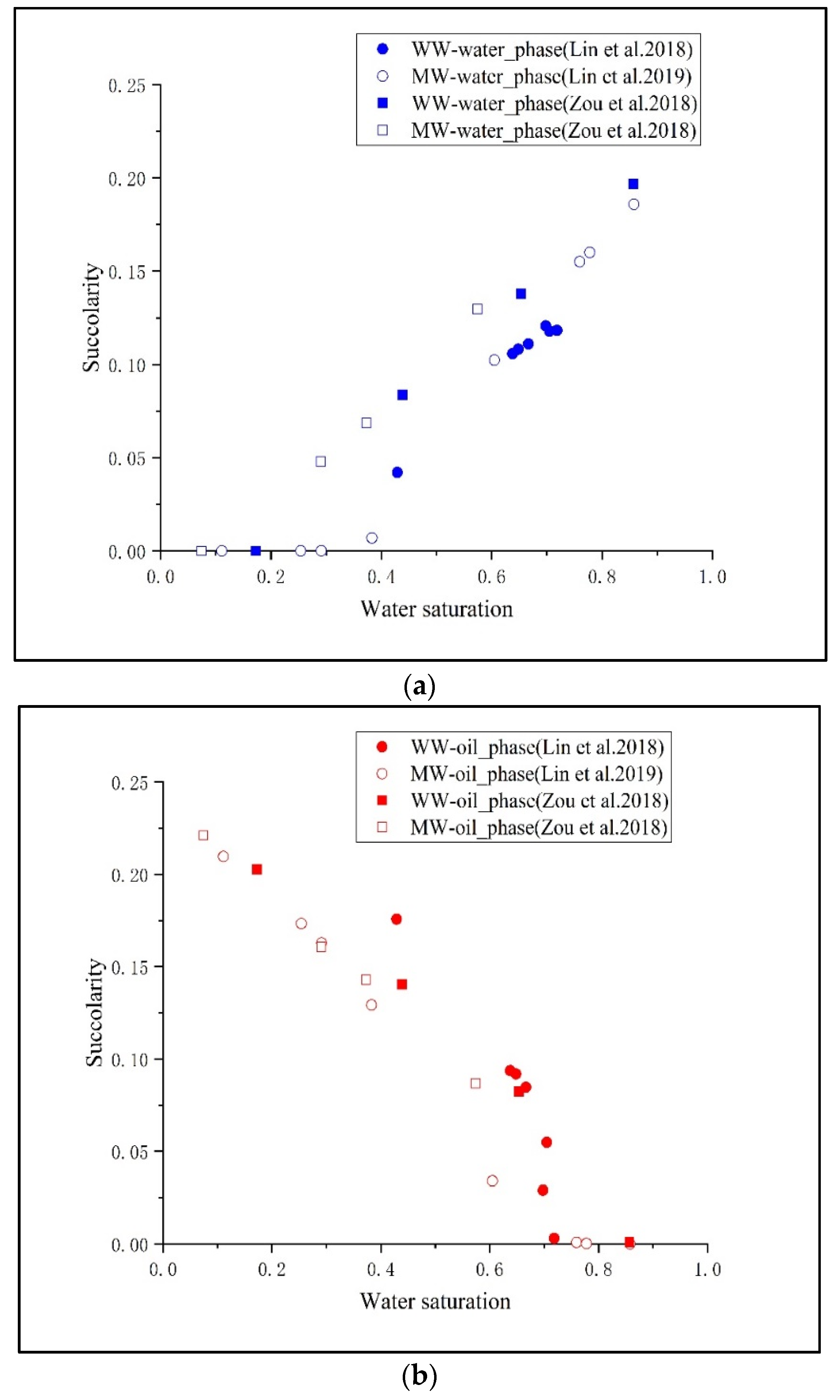 Energies 15 02036 g005 550