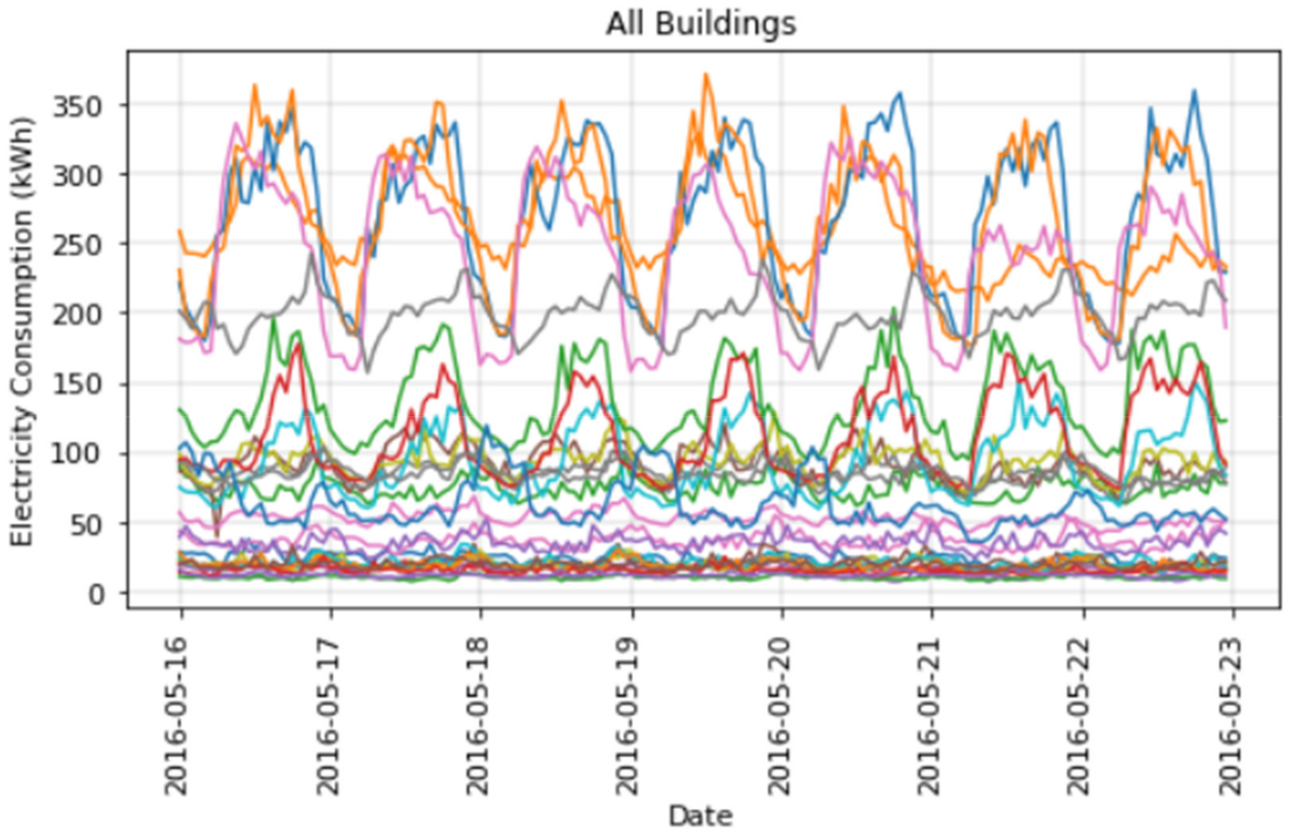 Energies 15 02037 g001