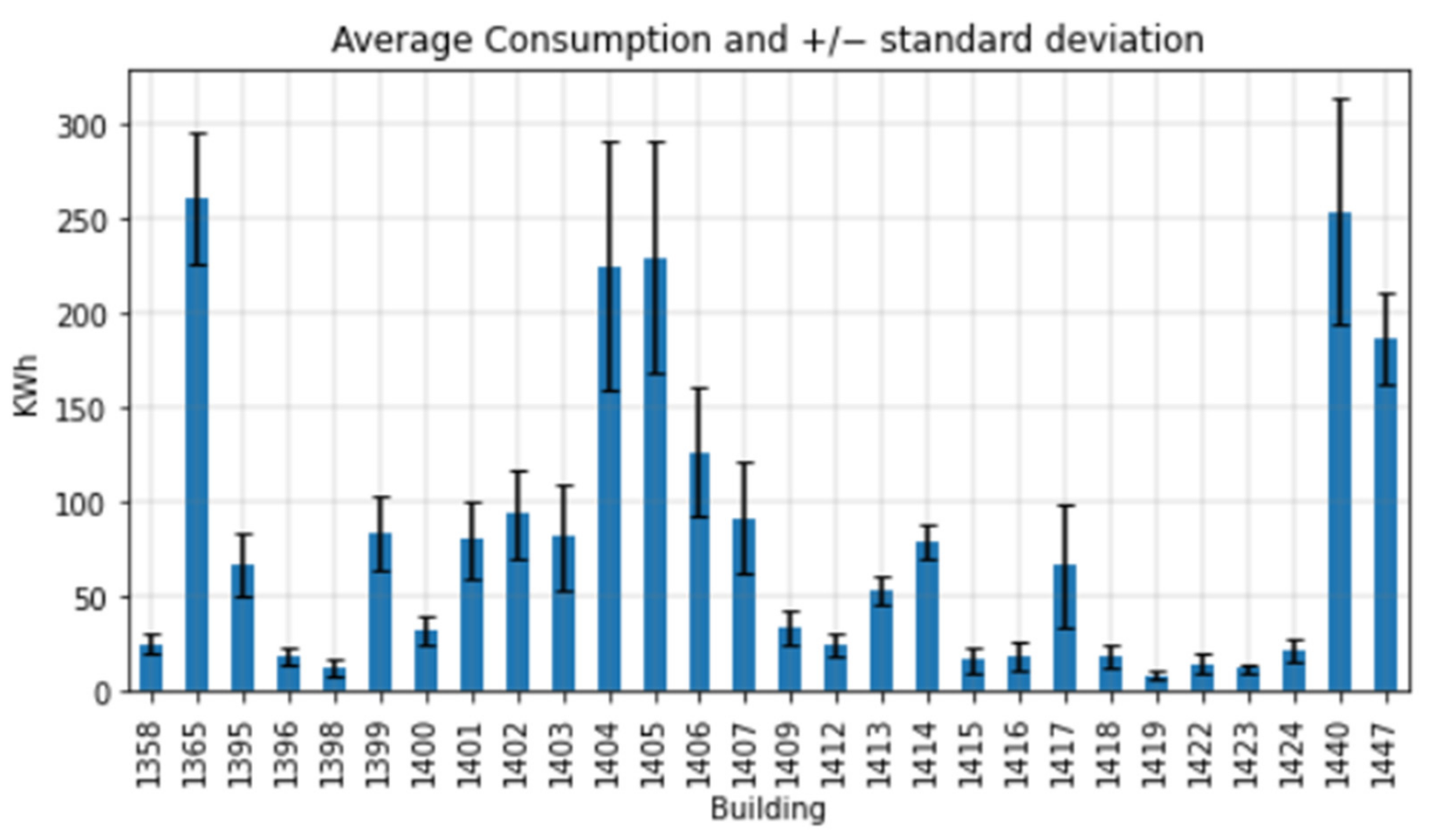 Energies 15 02037 g002