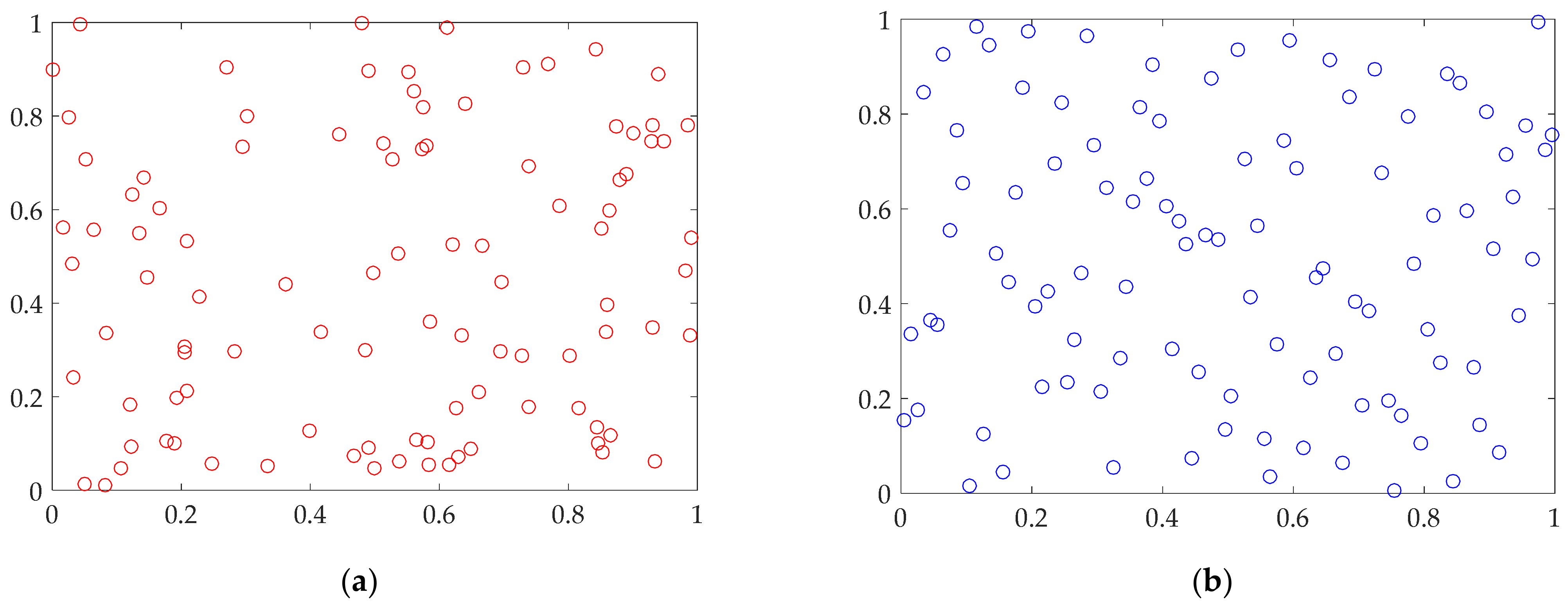 Energies 15 02038 g002a