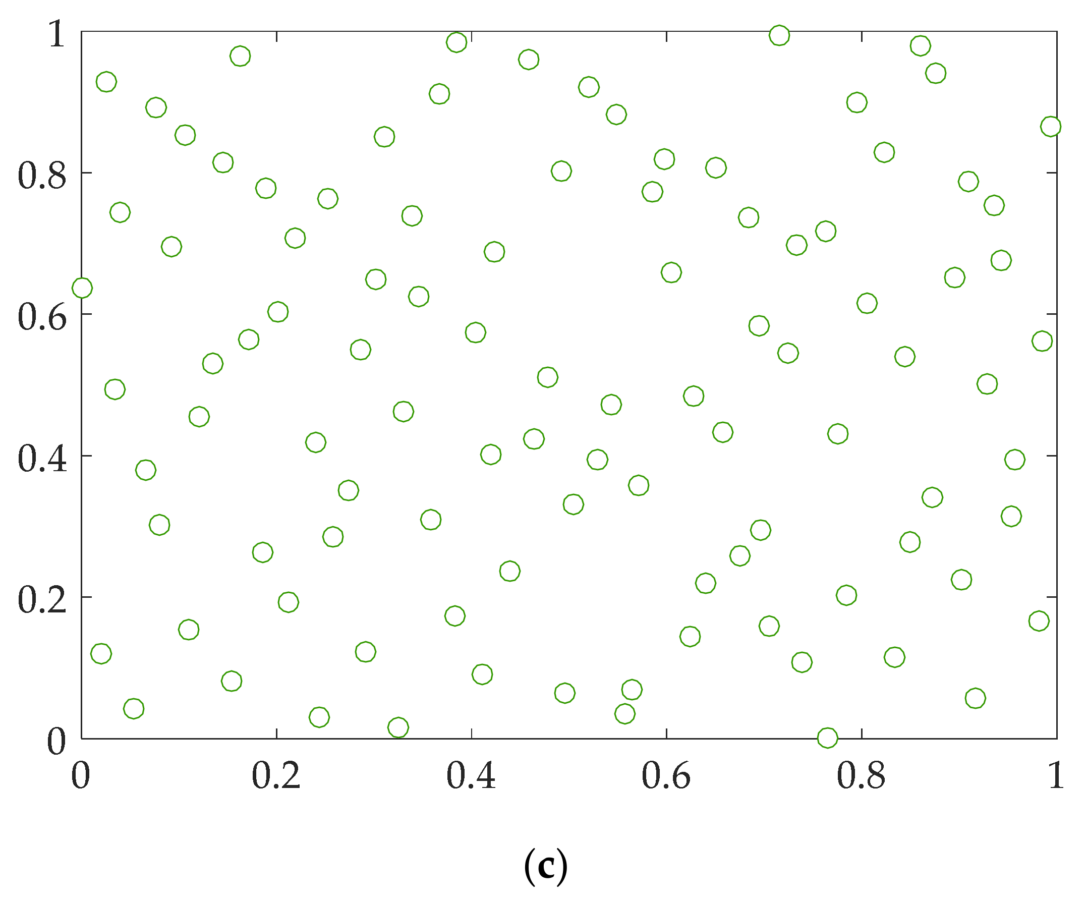 Energies 15 02038 g002b