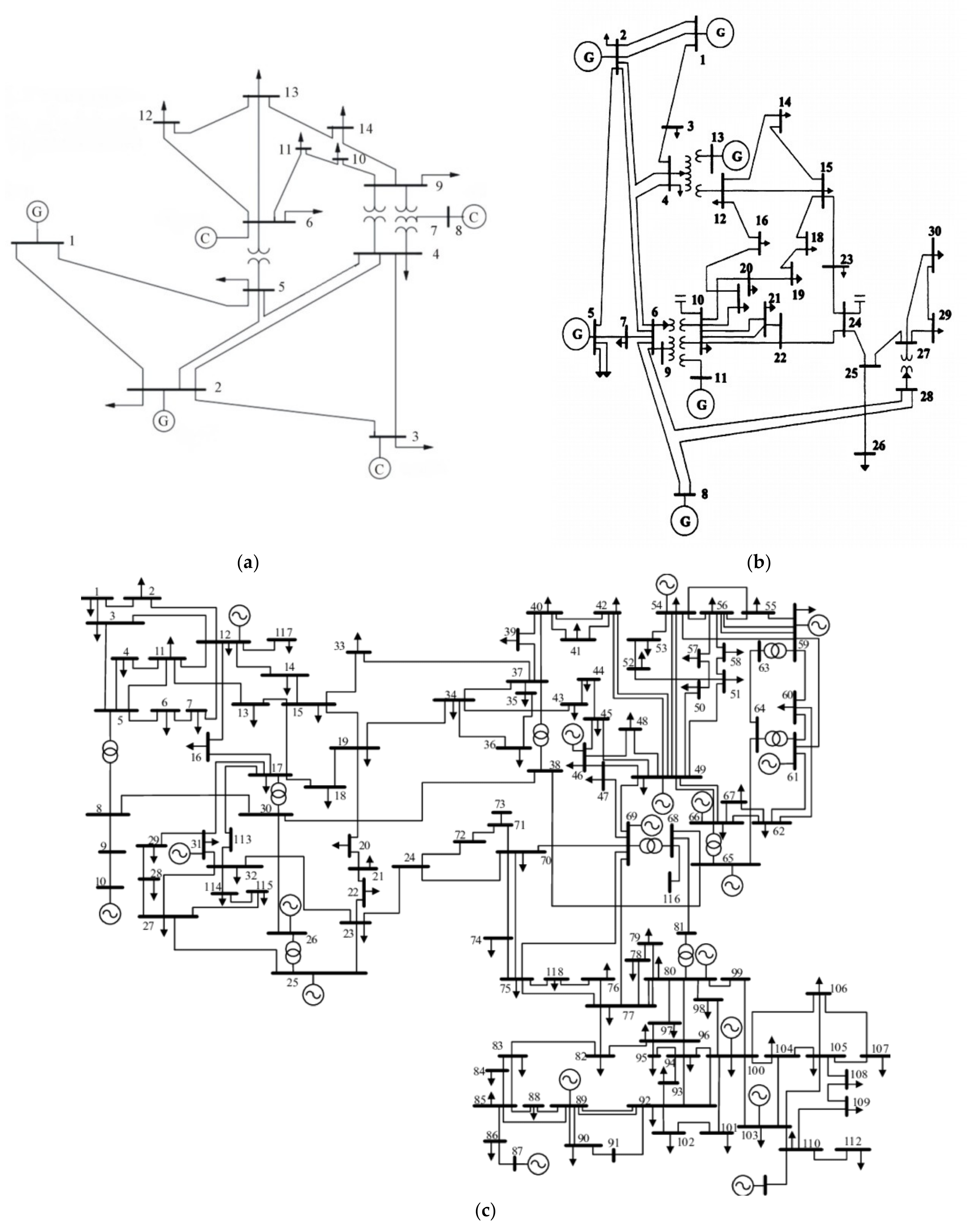 Energies 15 02038 g003