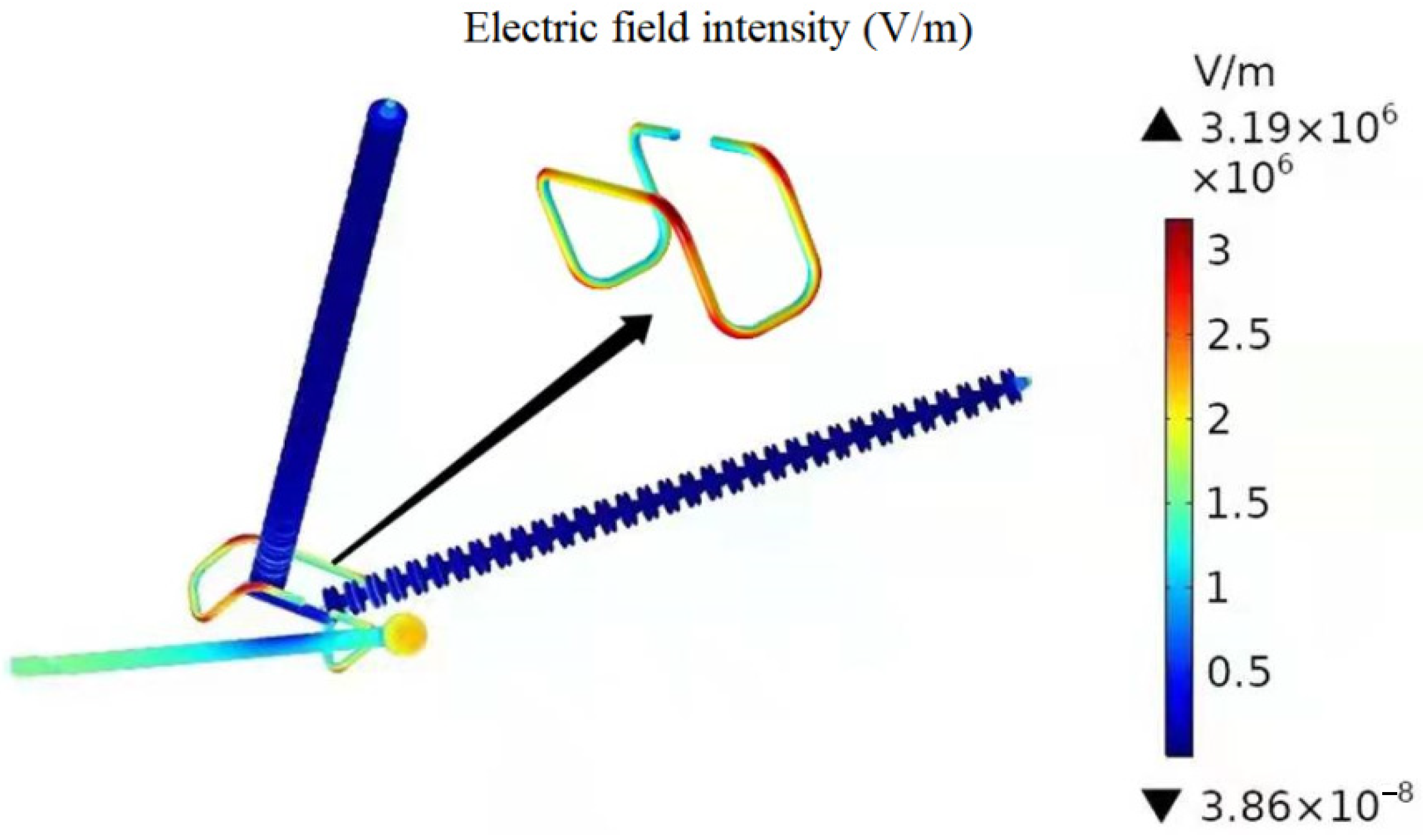 Energies 15 02041 g003