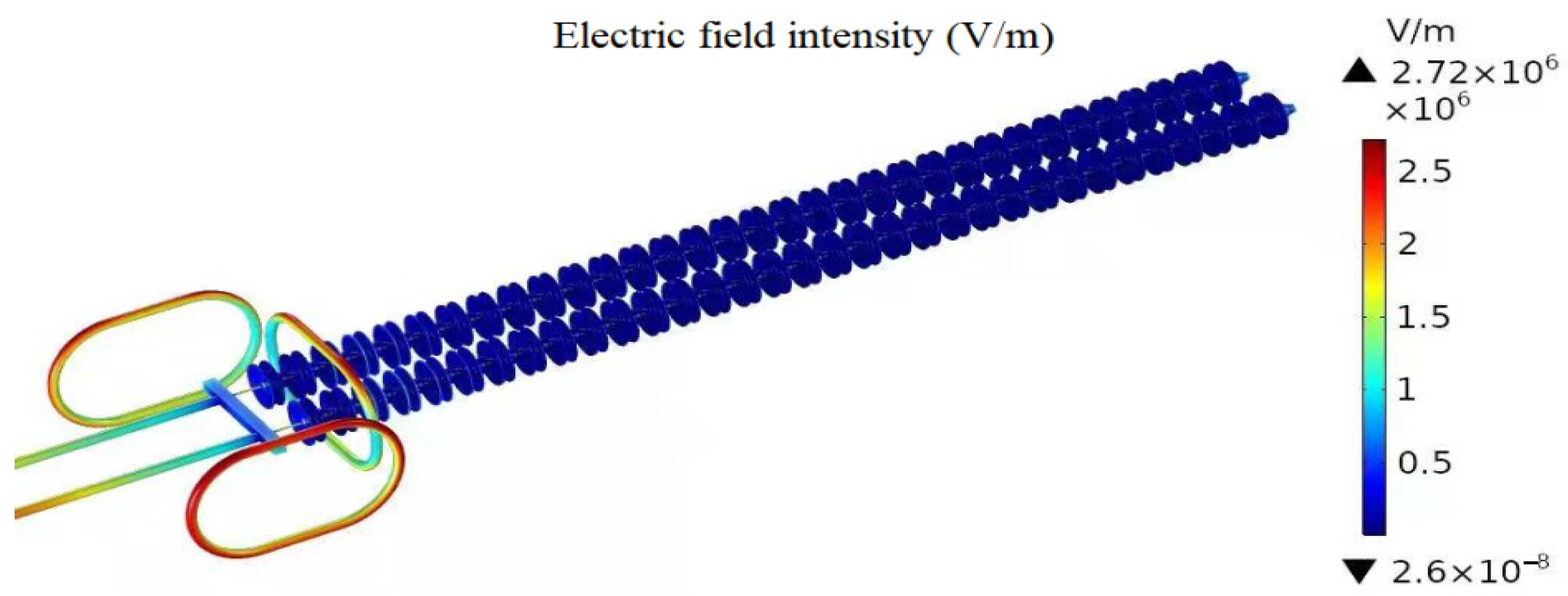 Energies 15 02041 g007