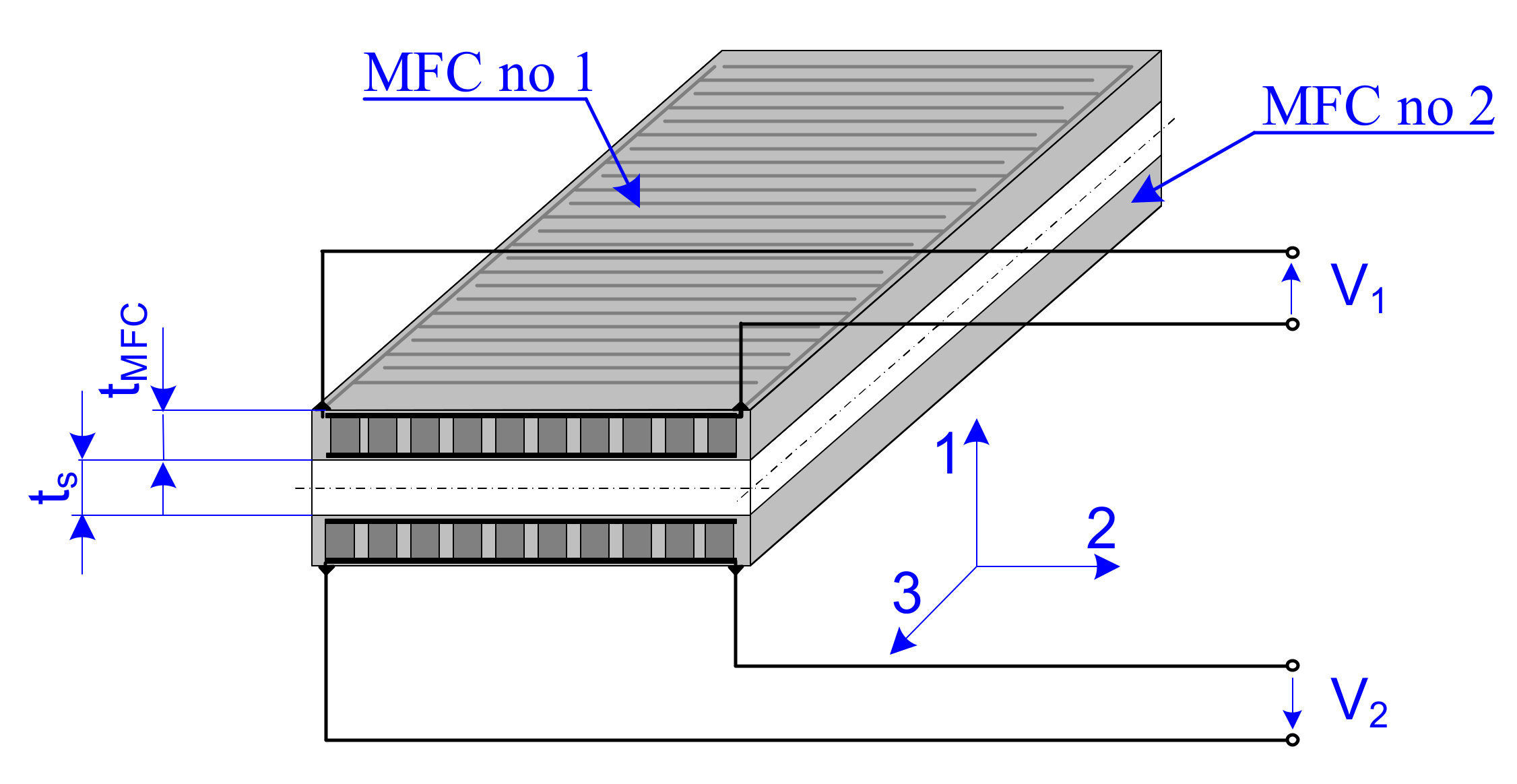 Energies 15 02042 g002 550