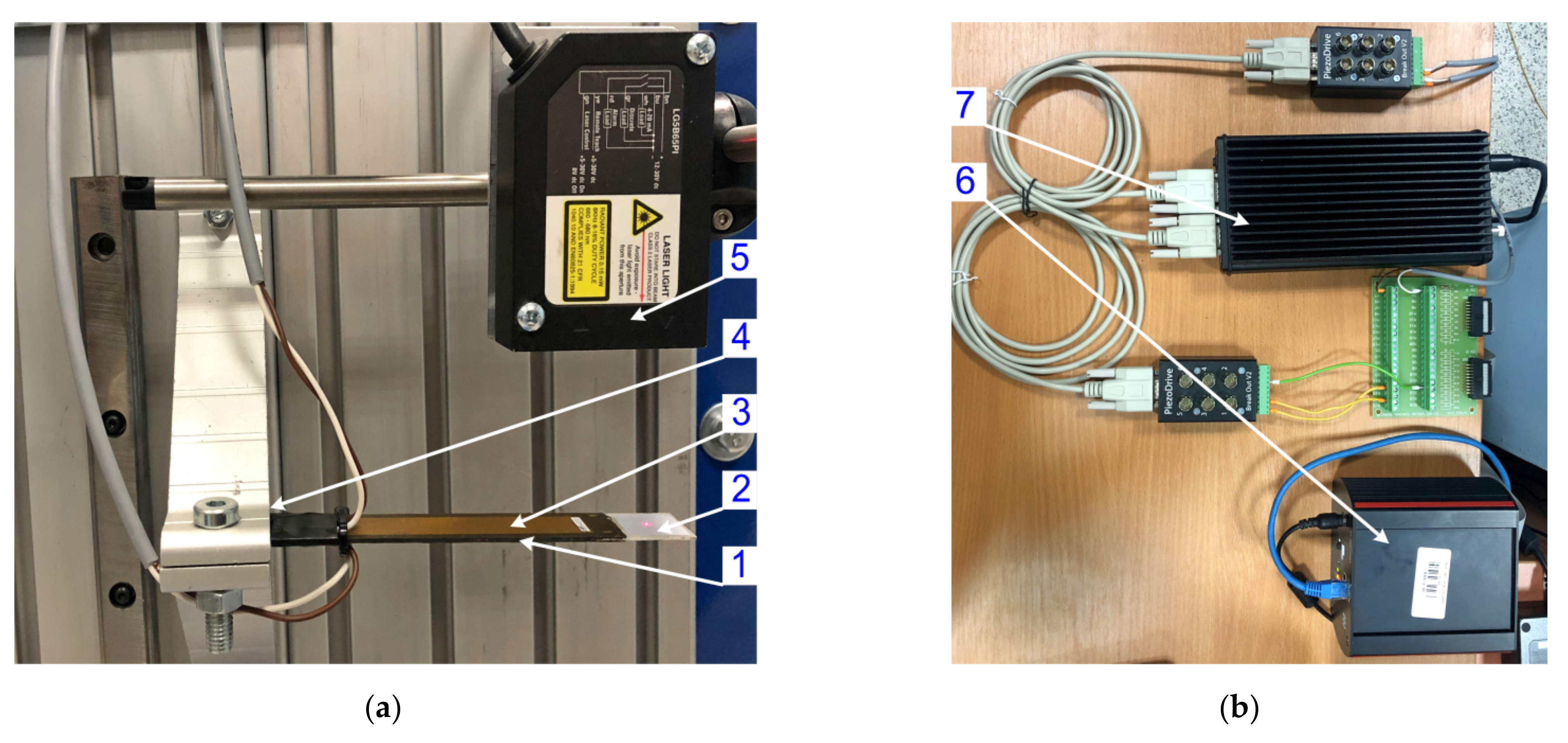 Energies 15 02042 g003 550