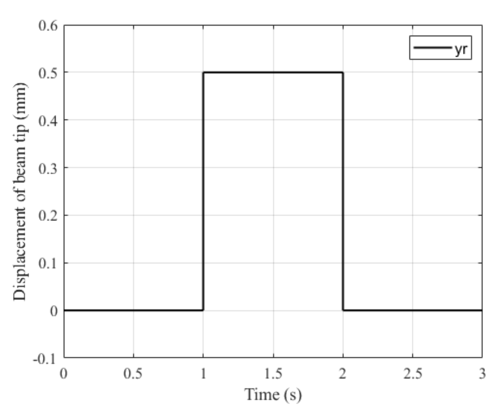 Energies 15 02042 g006 550