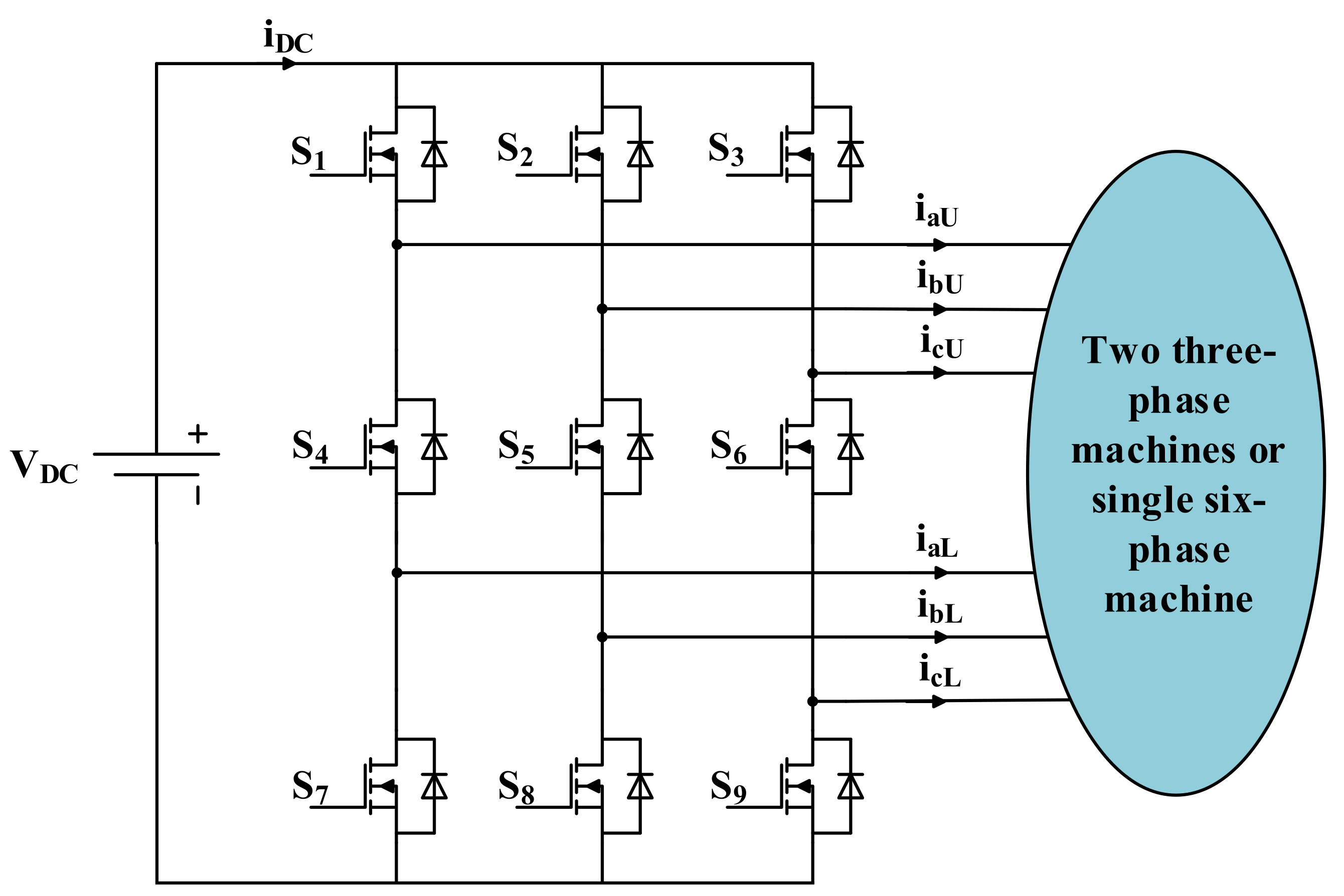 Energies 15 02043 g001 550