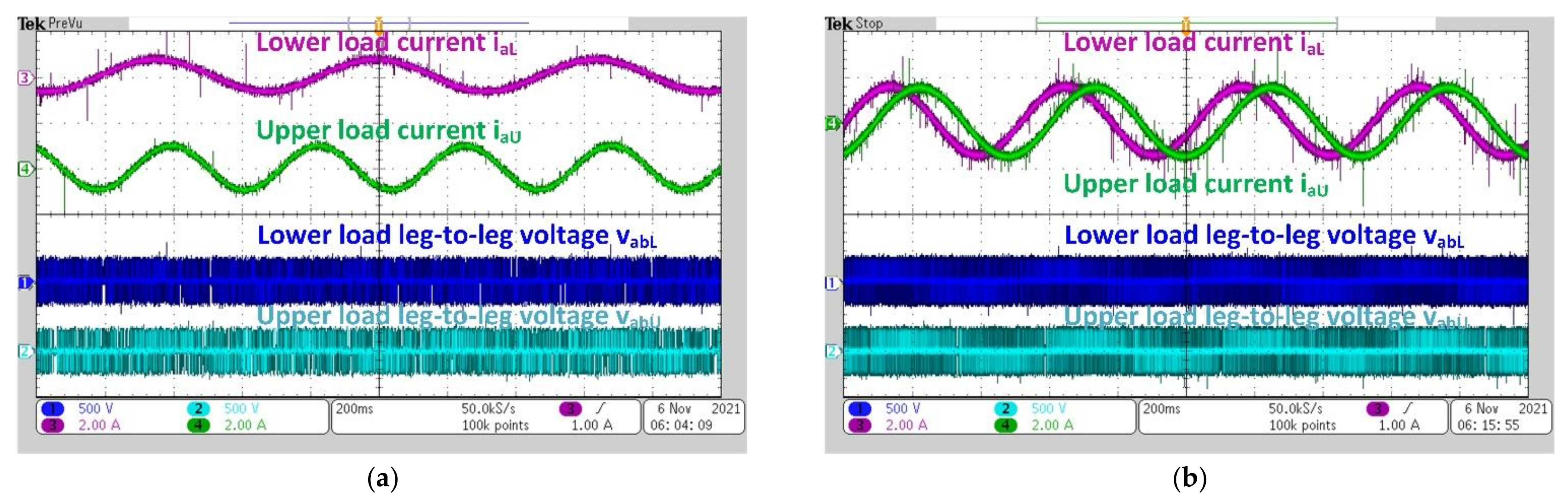 Energies 15 02043 g007 550