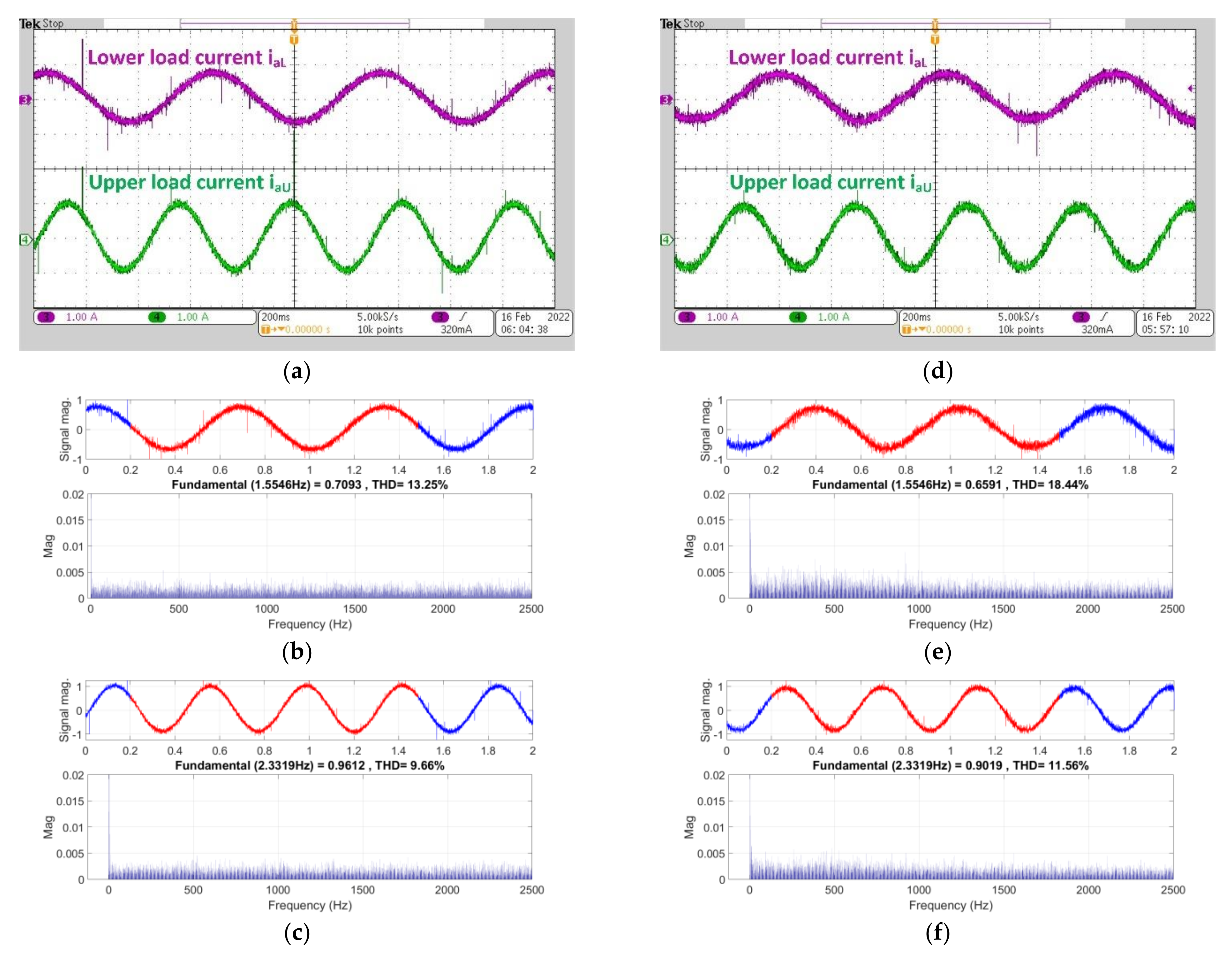 Energies 15 02043 g008 550