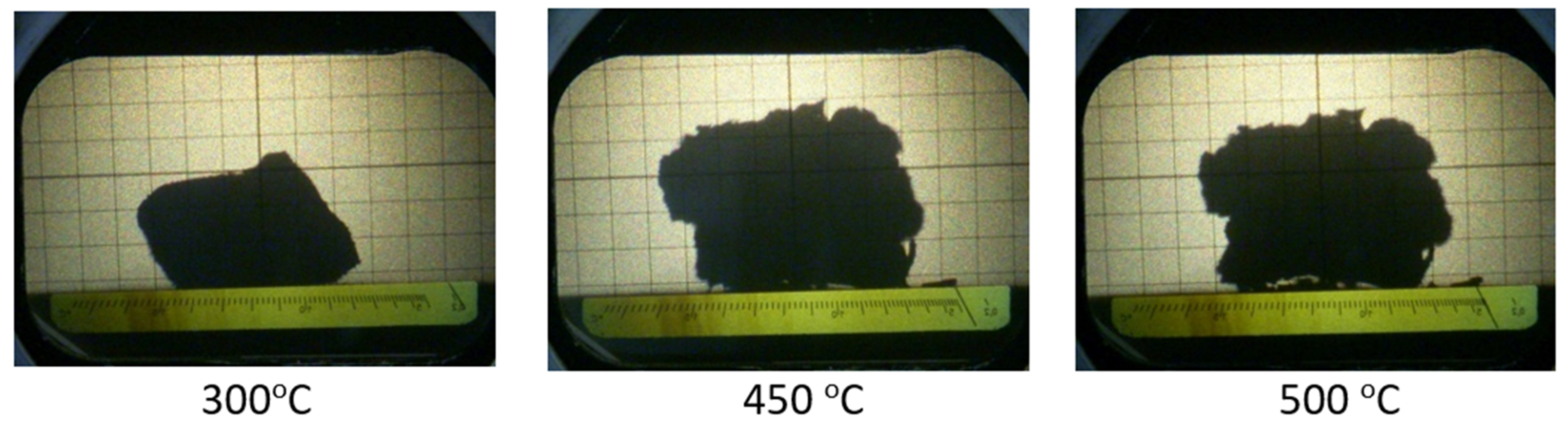 Energies 15 02044 g004 550