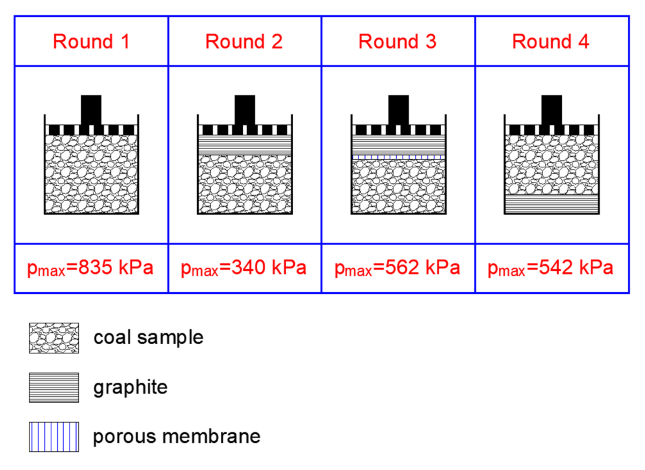 Energies 15 02044 g008 550