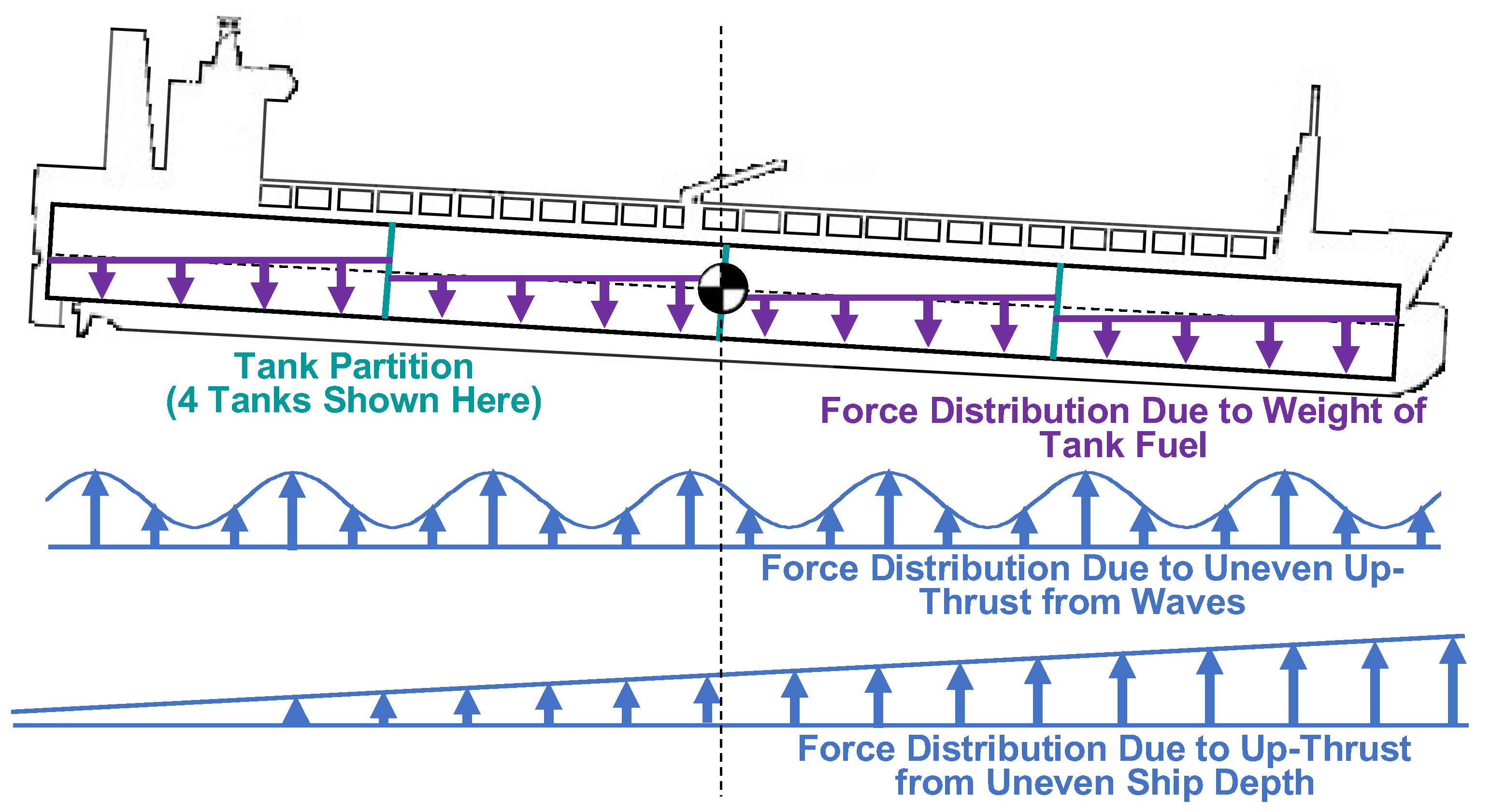 Energies 15 02046 g003