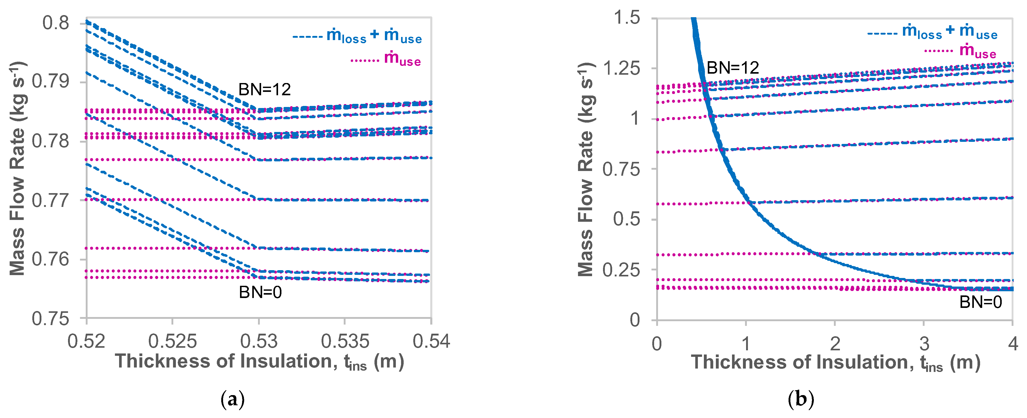 Energies 15 02046 g006