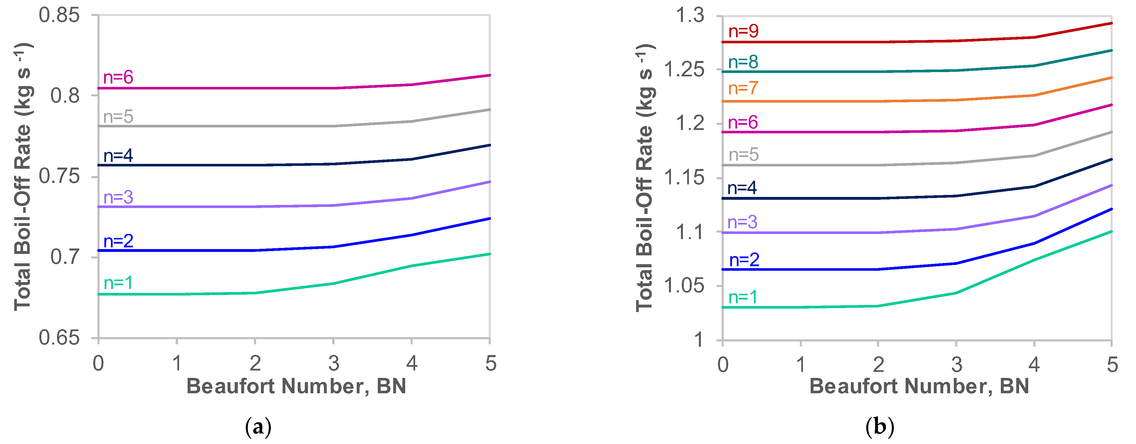 Energies 15 02046 g0a1