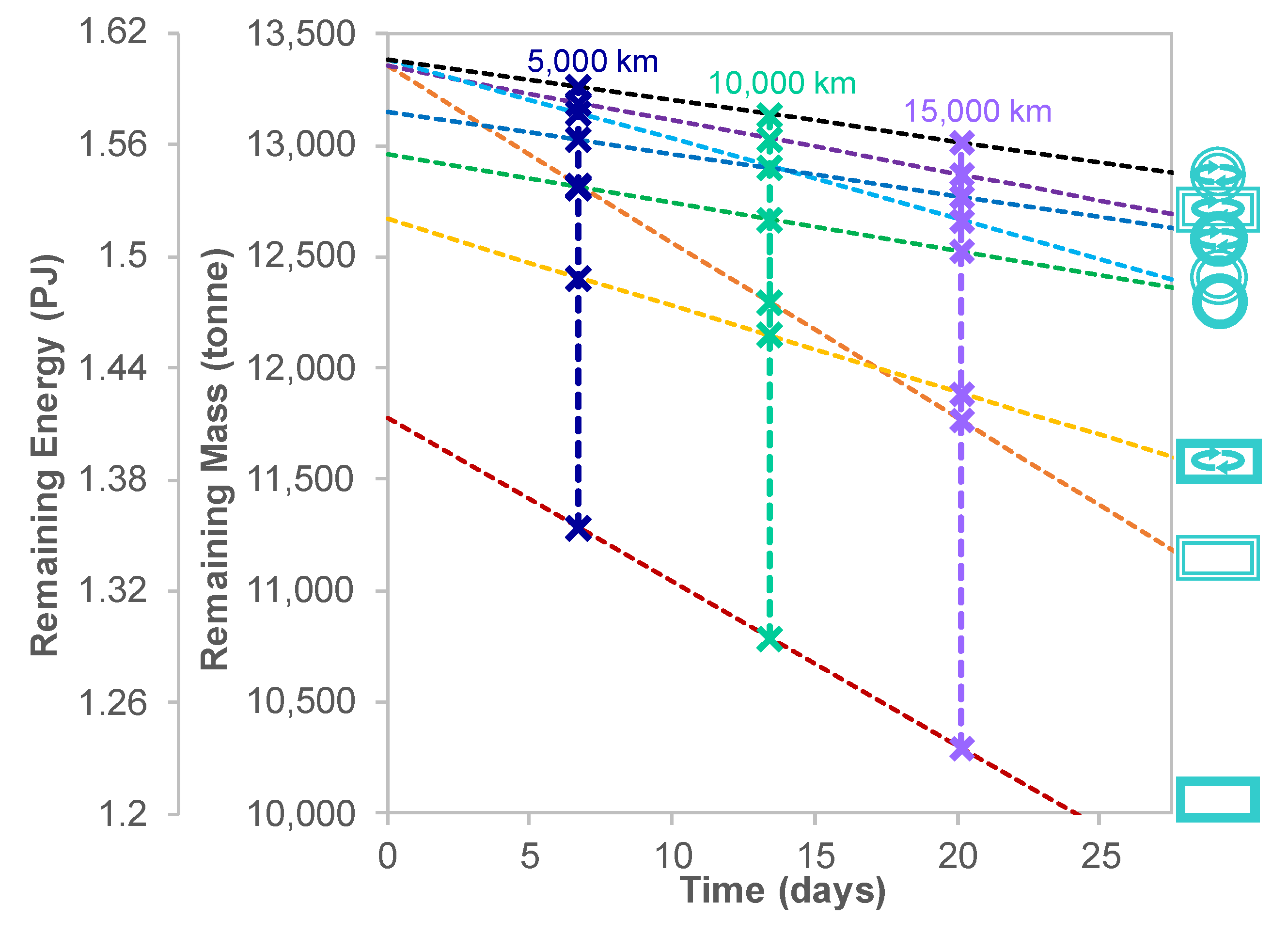 Energies 15 02046 g0a3
