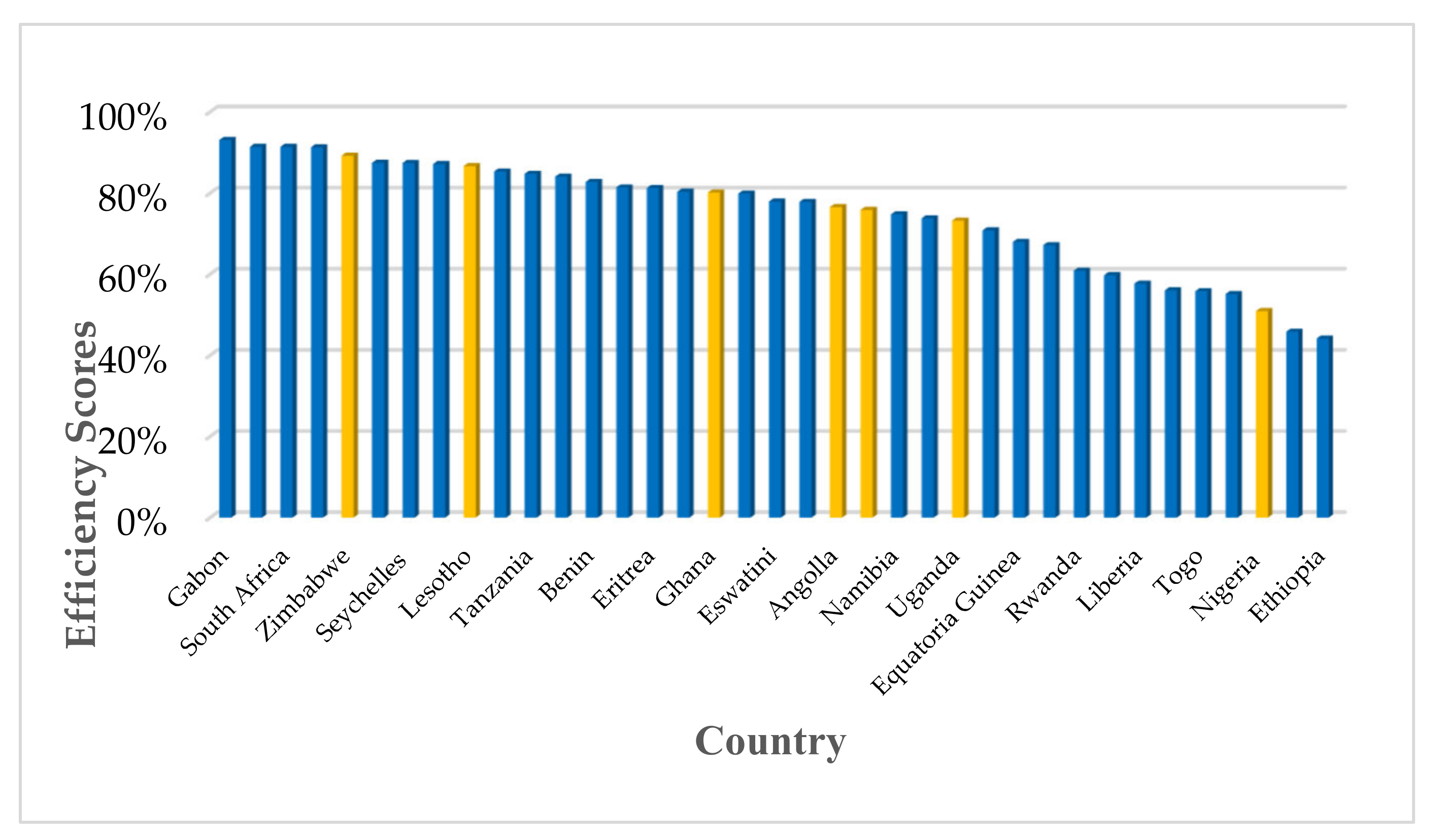 Energies 15 02047 g002 Energies 15 02047 g002