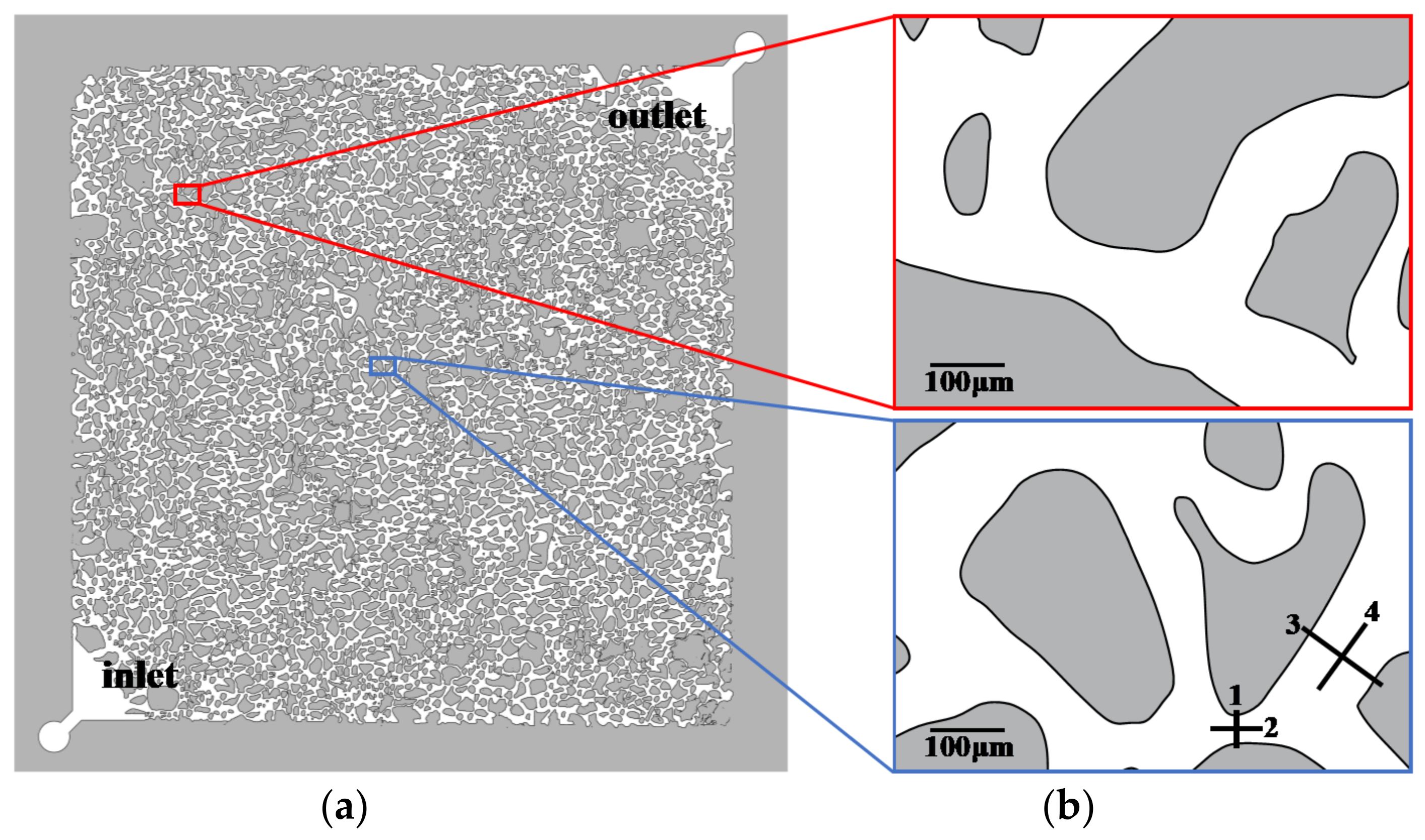 Energies 15 02048 g001