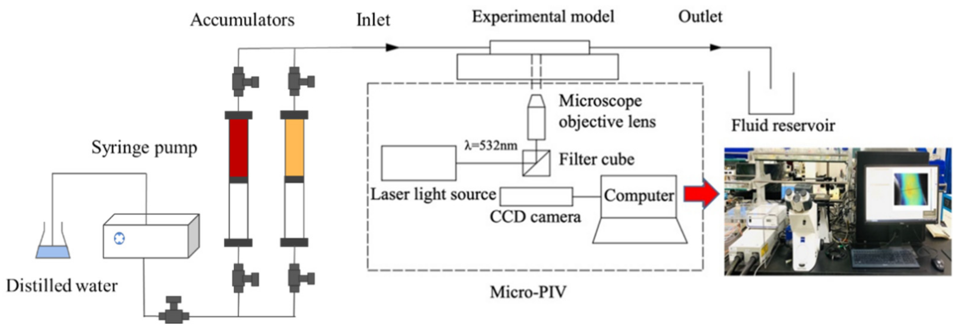 Energies 15 02048 g002
