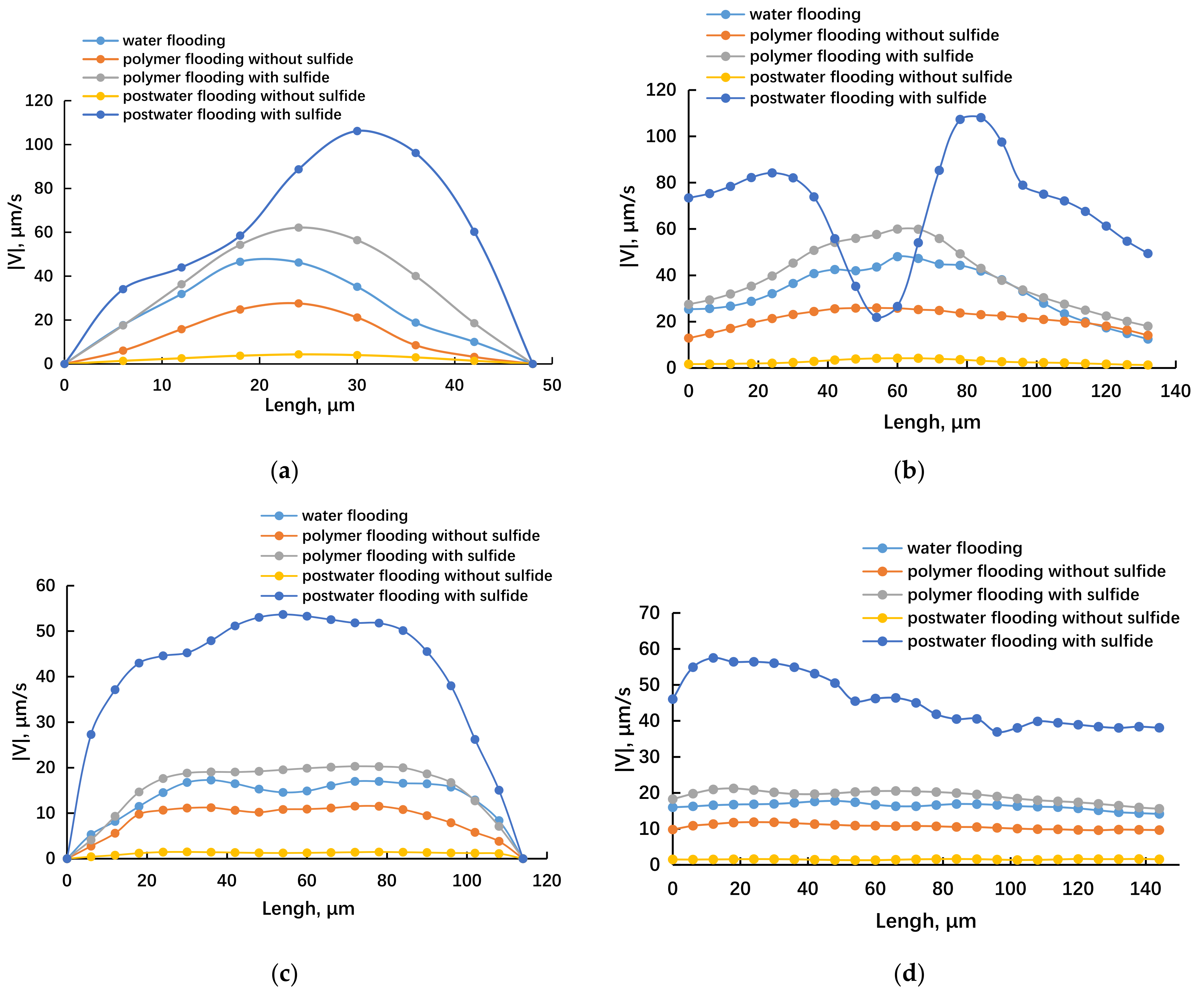Energies 15 02048 g008