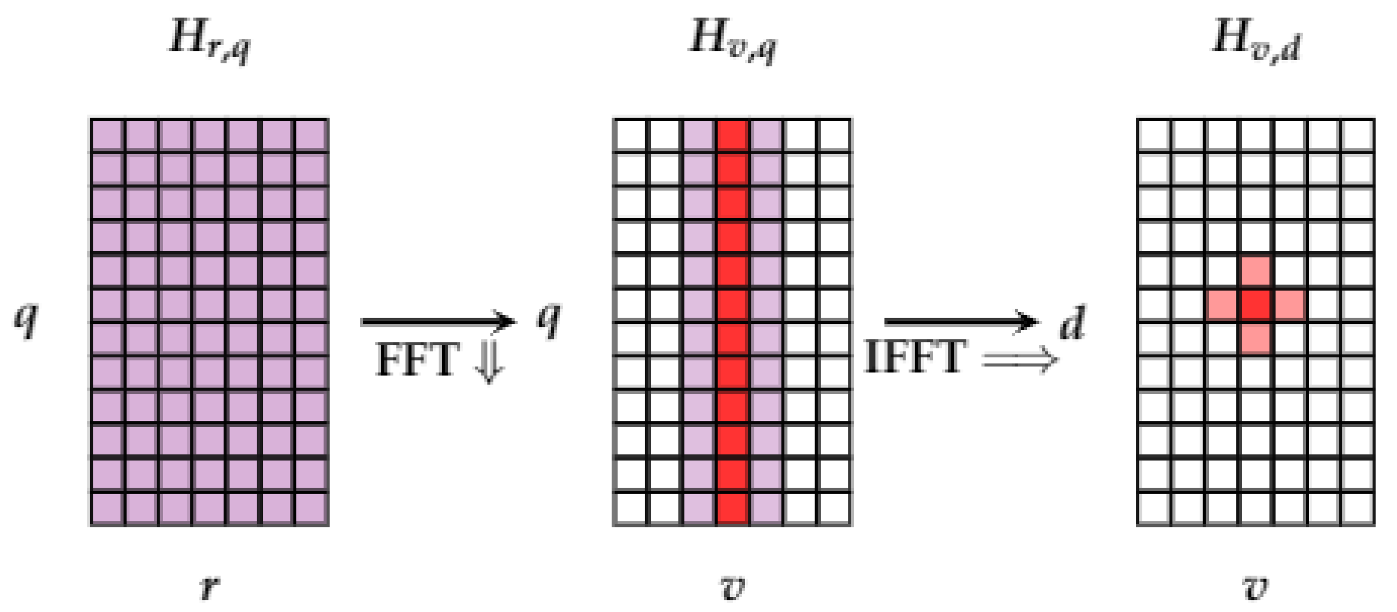 Energies 15 02049 g003 550