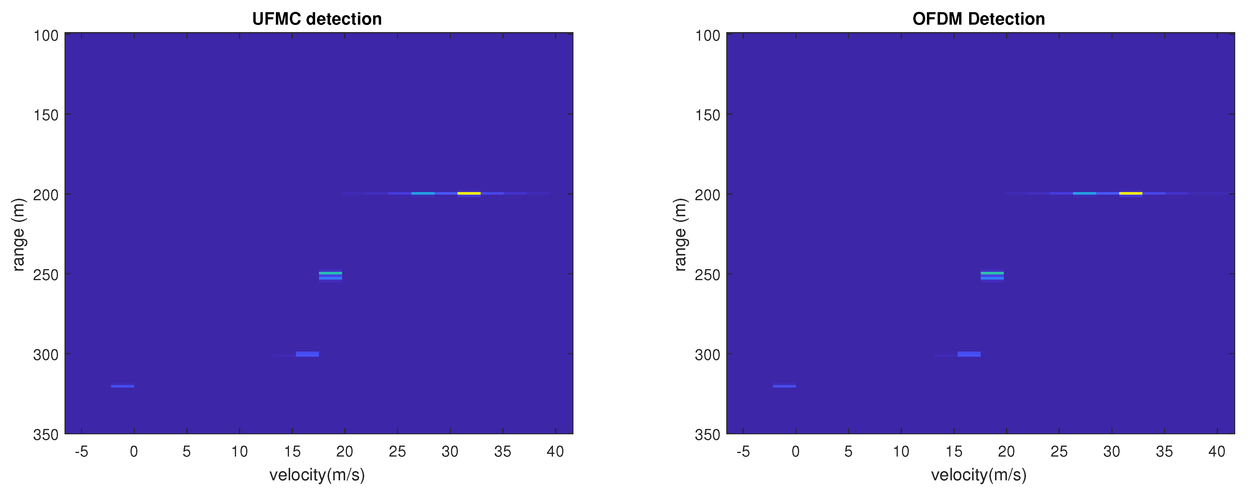 Energies 15 02049 g004 550