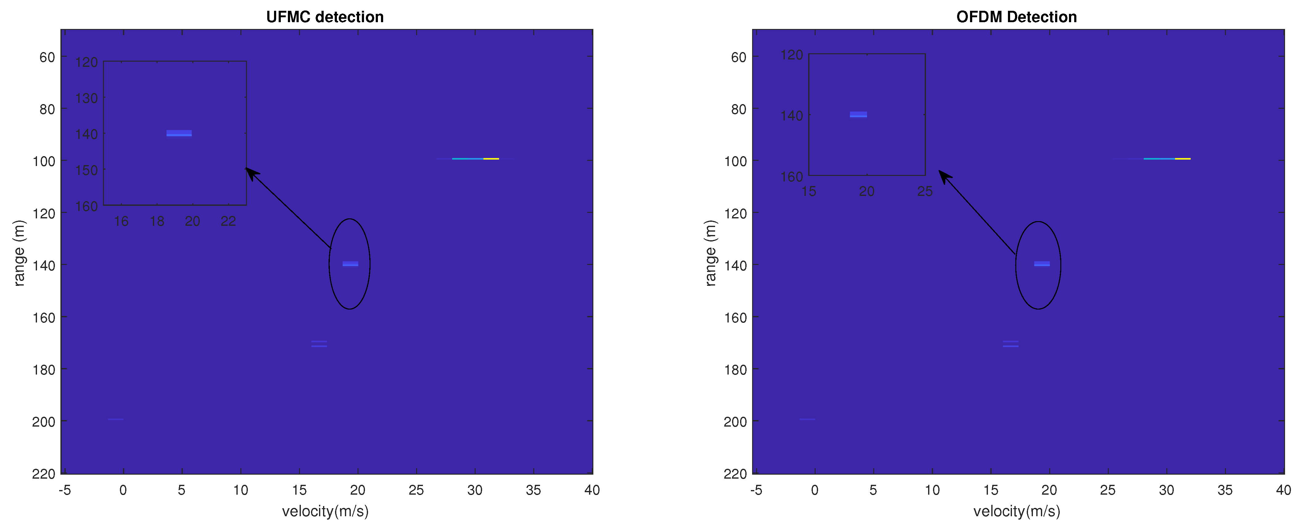 Energies 15 02049 g005 550