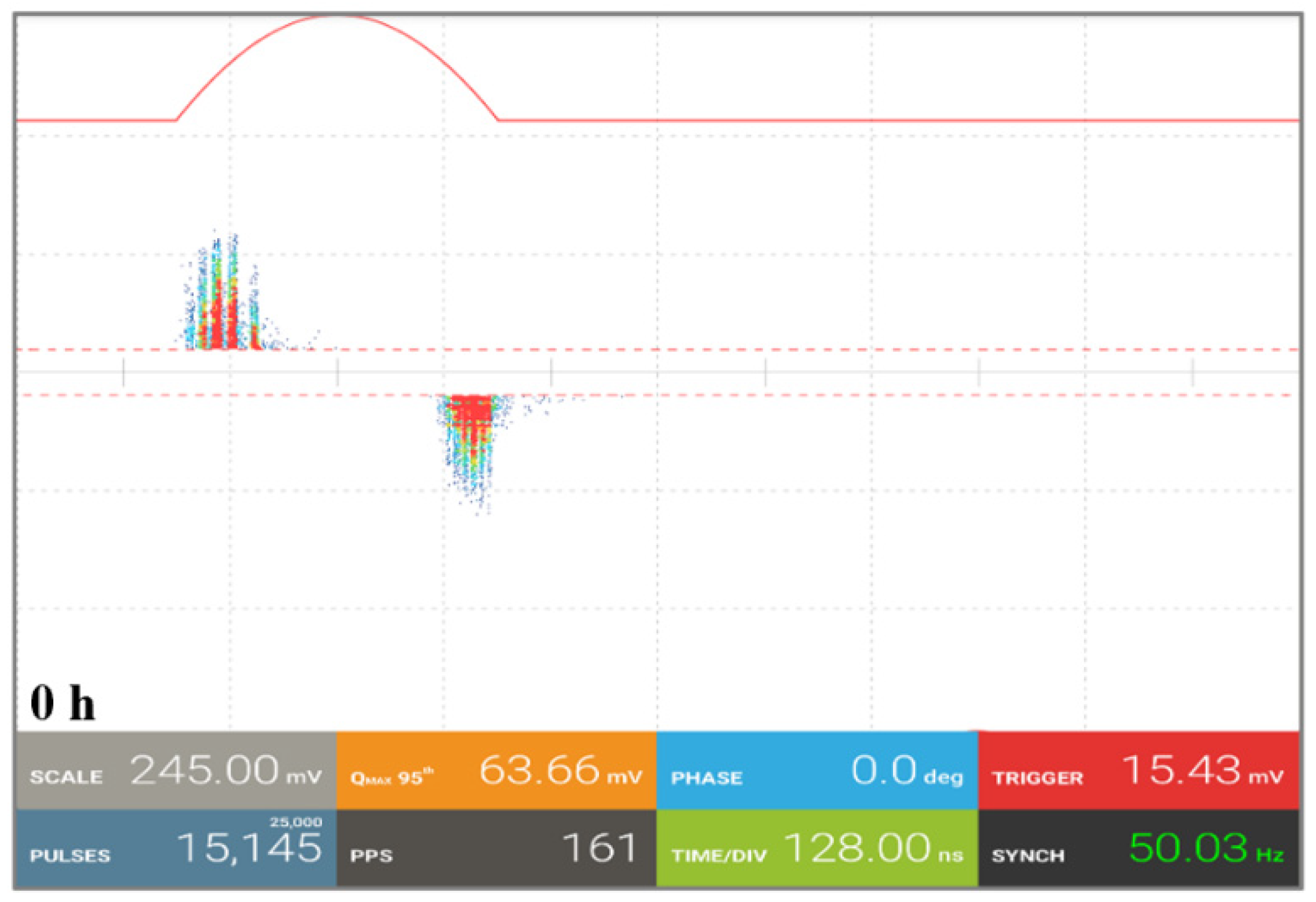 Energies 15 02052 g008 550
