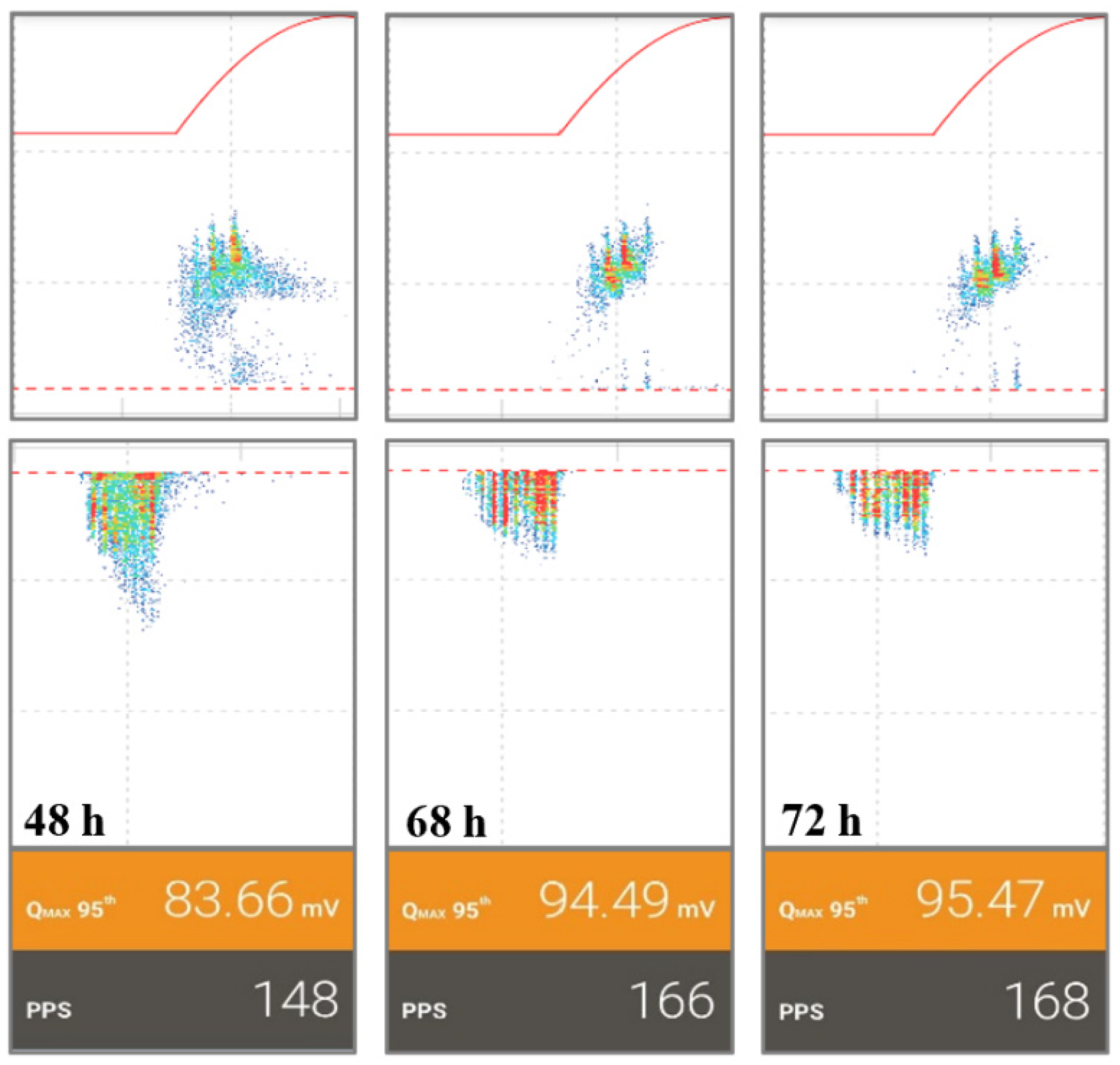 Energies 15 02052 g010 550
