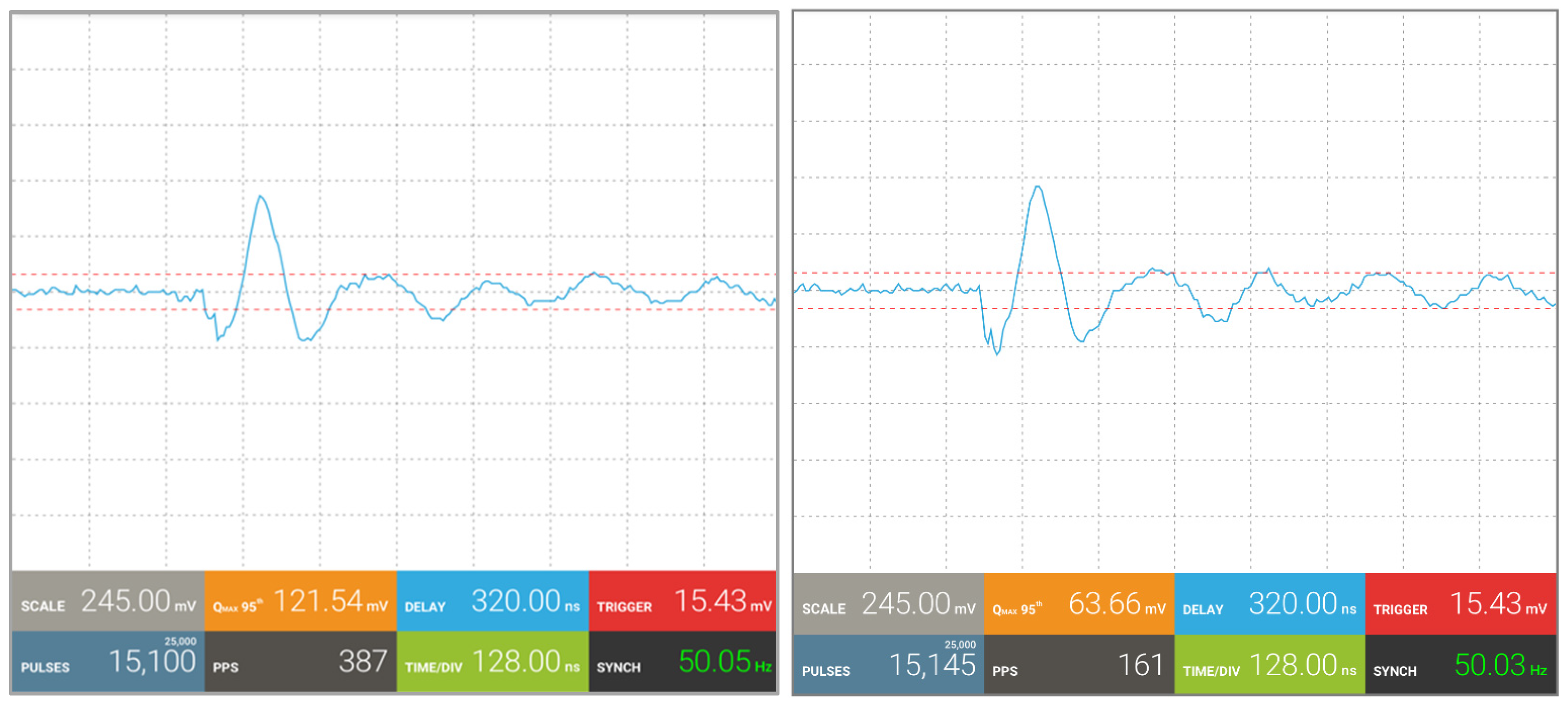 Energies 15 02052 g012 550