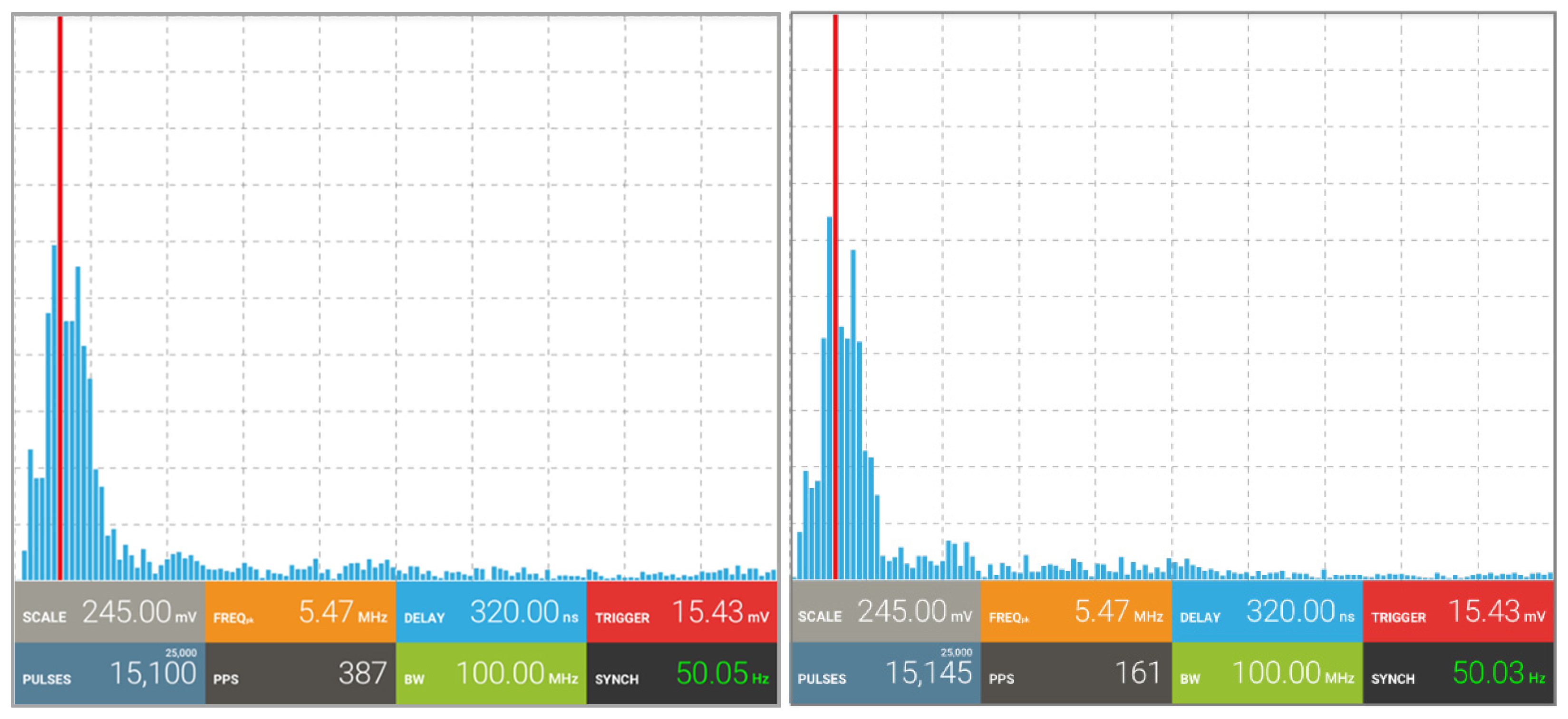 Energies 15 02052 g013 550